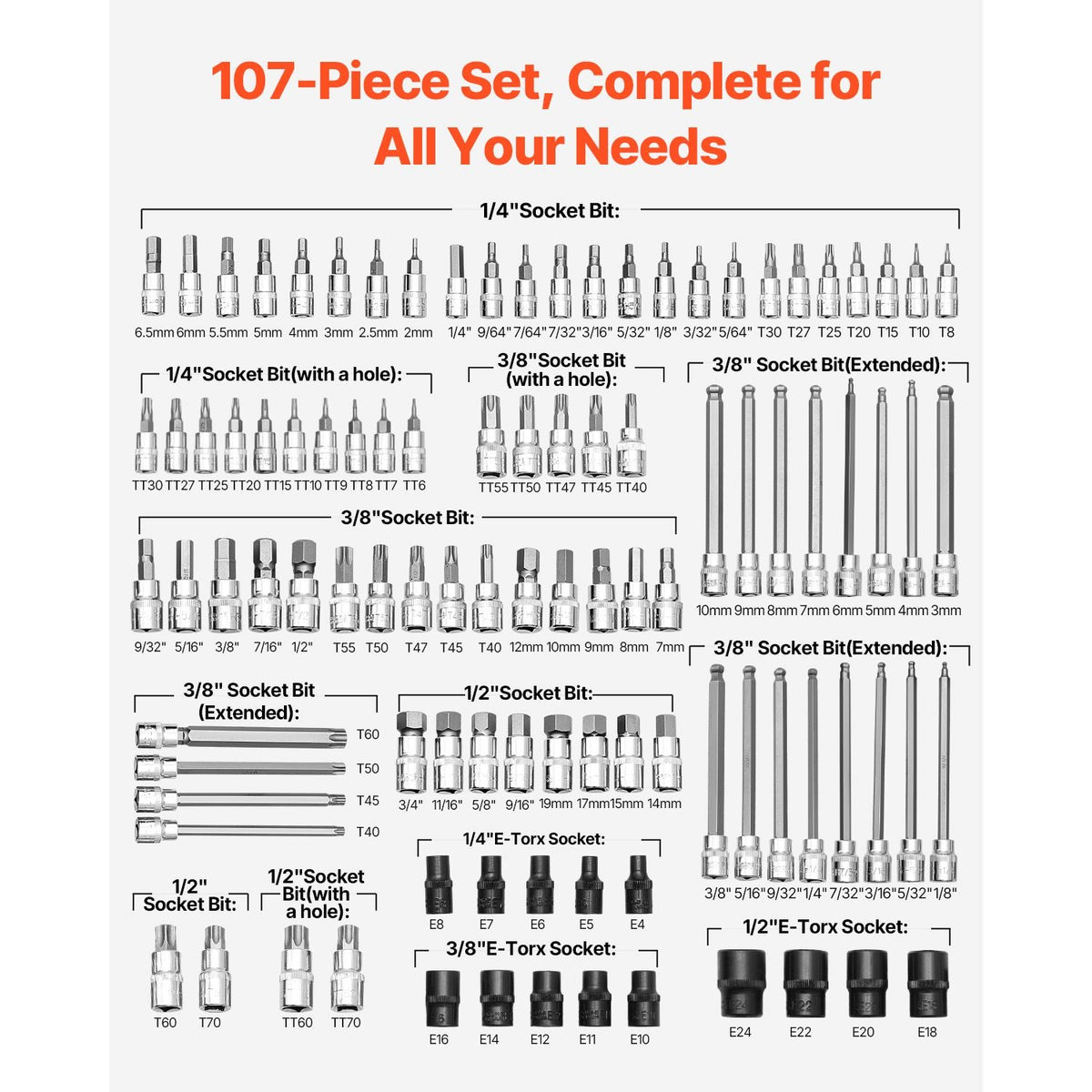 Bit Socket Set, 107-Piece SAE and Metric, Hex/Torx/External Torx/Tamper-Proof/Extra Long, S2 Alloy Steel and Cr-V Steel, 1/4 in, 3/8 in, and 1/2 in Drives, with Enhanced Storage Case, Hand Use