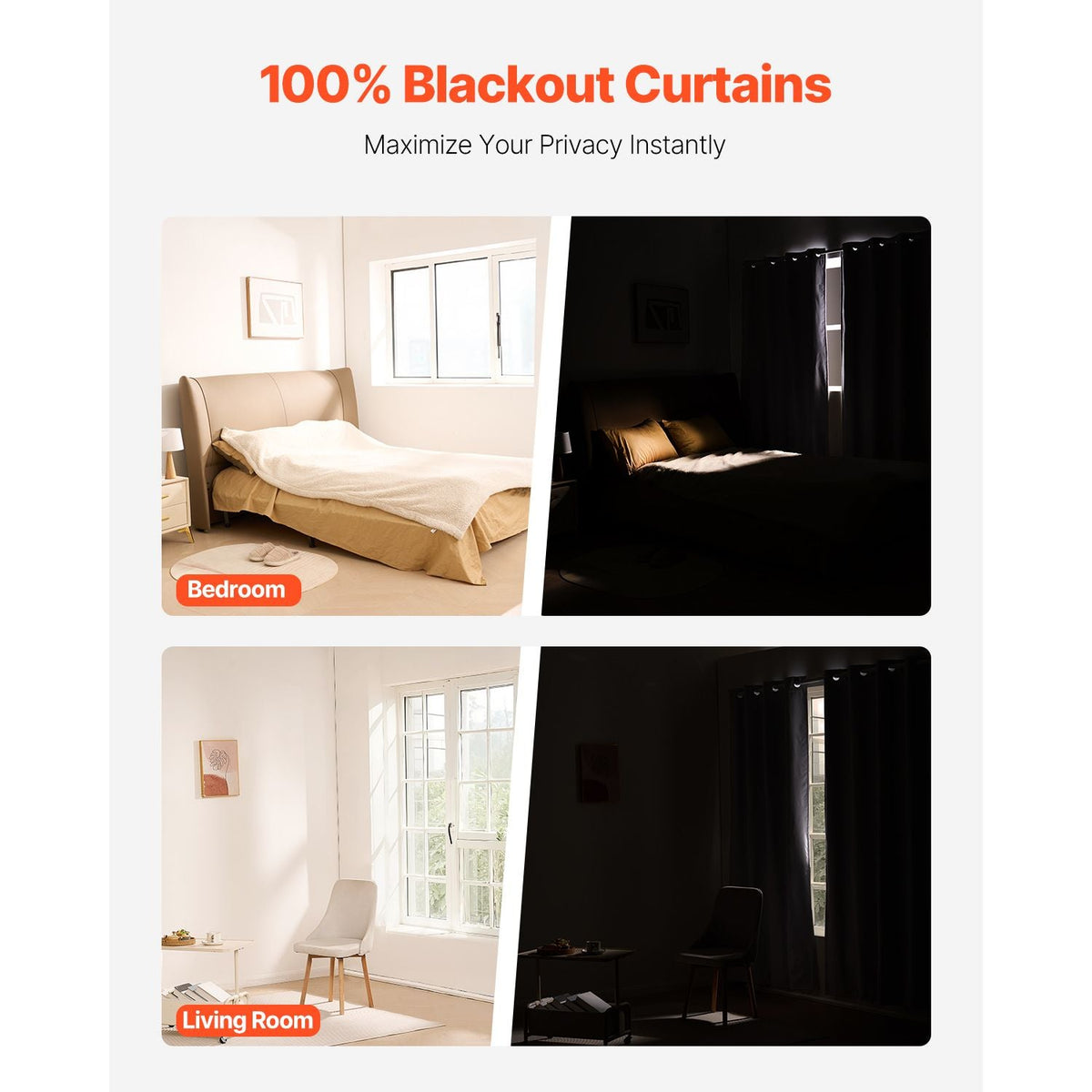 Blackout Curtains, 84 Inch Length 2 Panels Set, 52 Inch Wide Each, Thermal Insulated 100% Blackout Light Blocking Drapes, 3-Layer, with Grommets, Curtains for Bedroom Living Room Window, White