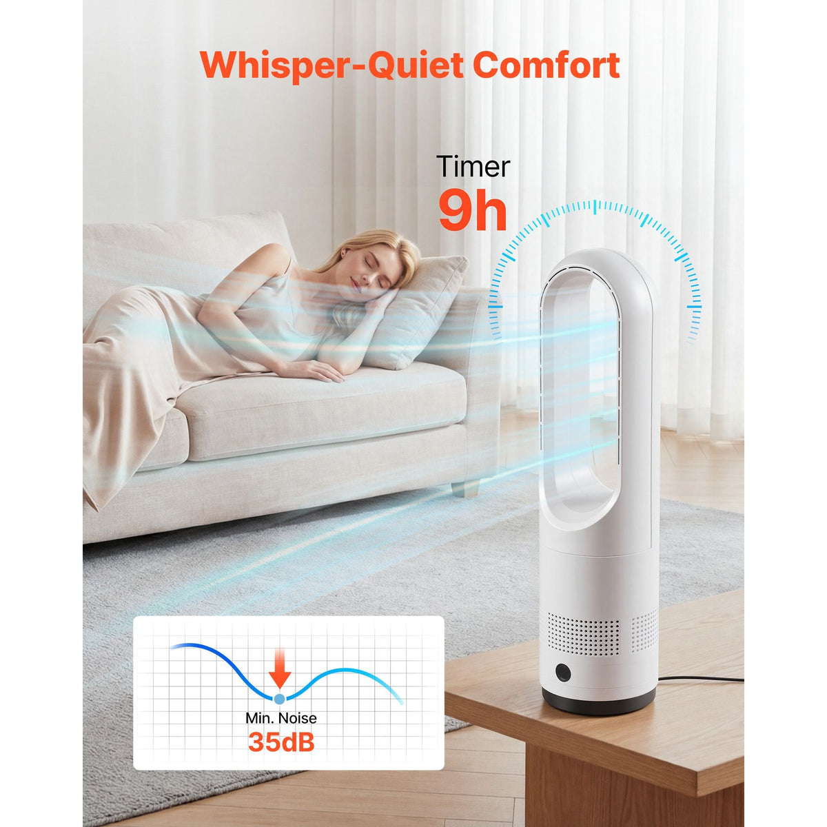 Bladeless Tower Fan, 80° Oscillating Standing Fan, 8 Speeds & 9-Hour Timer, 15.42 ft High Velocity Floor Air Circulator, Powerful Airflow with Remote for Bedroom, Living Room, Home, Office,White