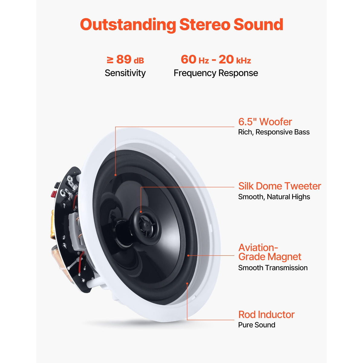 Bluetooth Ceiling Speakers, 6.5", In Ceiling & In-Wall Speaker System with Amplifier, 2-Way, for Damp and Humid Placement, Home Theater, Covered Outdoor Patio and Flush Mount Wired, 4 Speakers