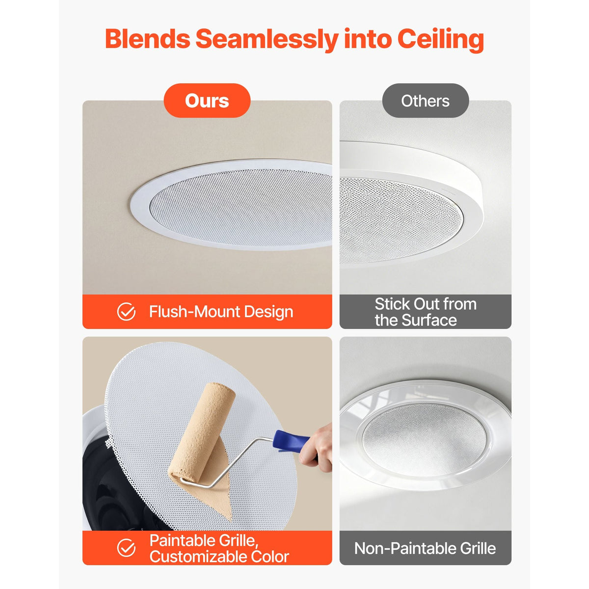Bluetooth Ceiling Speakers, 6.5", In Ceiling & In-Wall Speaker System with Amplifier, 2-Way, for Damp and Humid Placement, Home Theater, Covered Outdoor Patio and Flush Mount Wired, 4 Speakers
