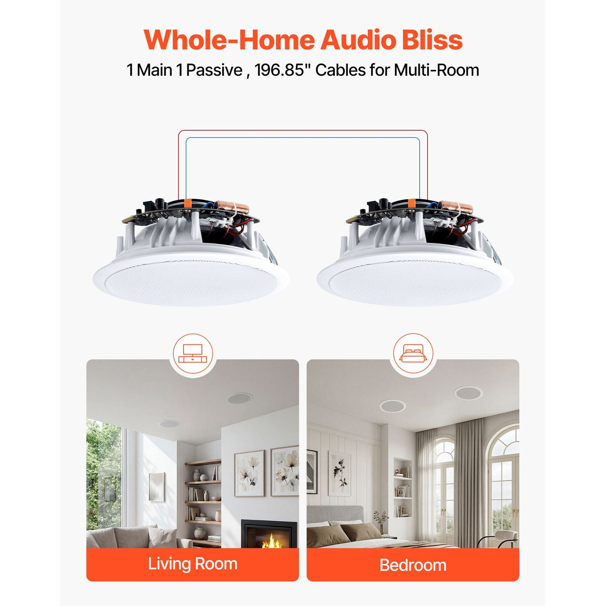 Bluetooth Ceiling Speakers, 8", In Ceiling & In-Wall Speaker System with Amplifier, 2-Way Flush Mount Speakers, for Damp Humid Placement, Home Theater, Living Room, or Covered Patio, 1 Pair
