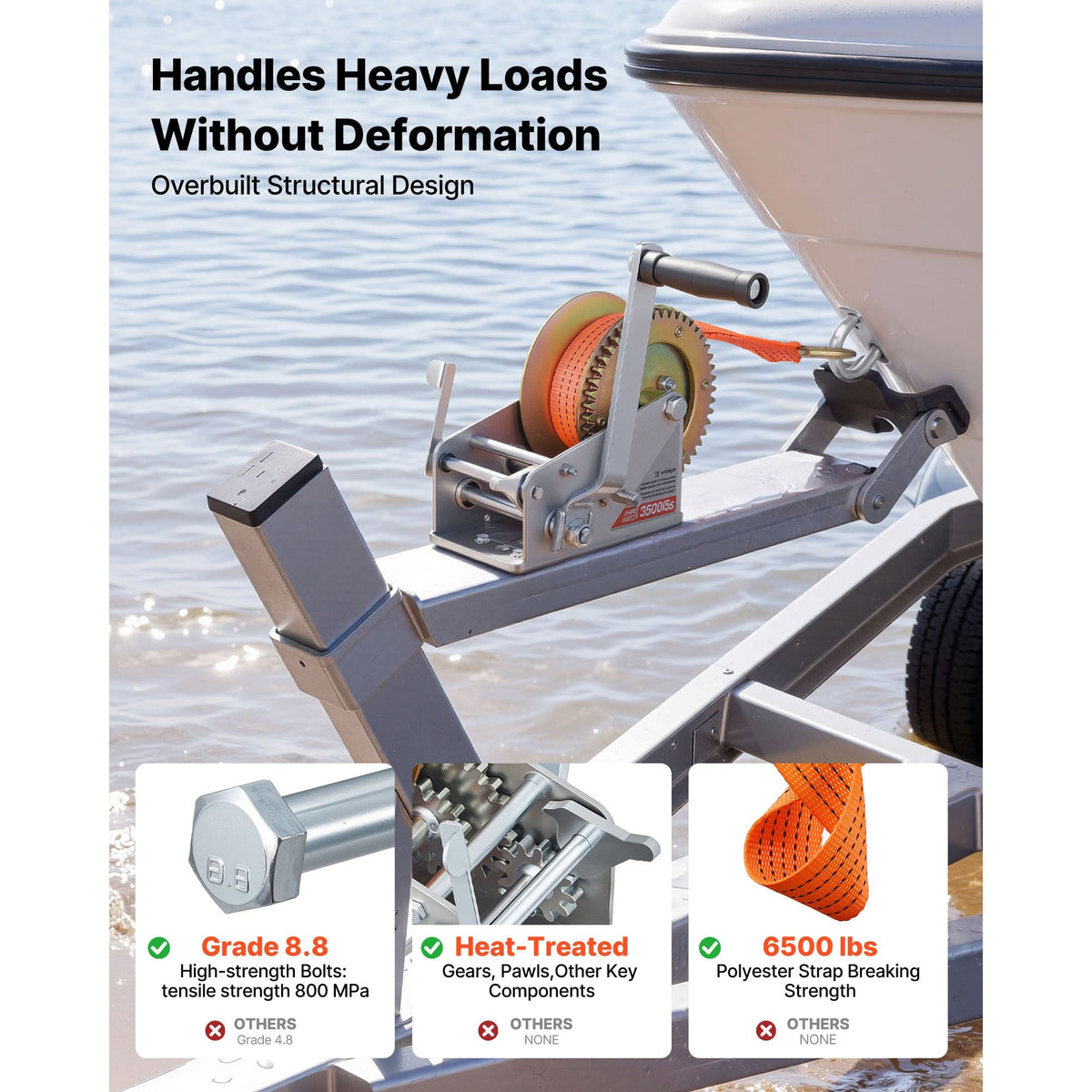 Boat Winch, 3500 lbs Hand Winch, Heavy Duty Manual Rope Crank with 20ft Orange Polyester Strap, Portable Two-Way Ratchet, 2 Speed Switchable, Anti-Slip Handle Gear for Boat Trailer ATV Towing