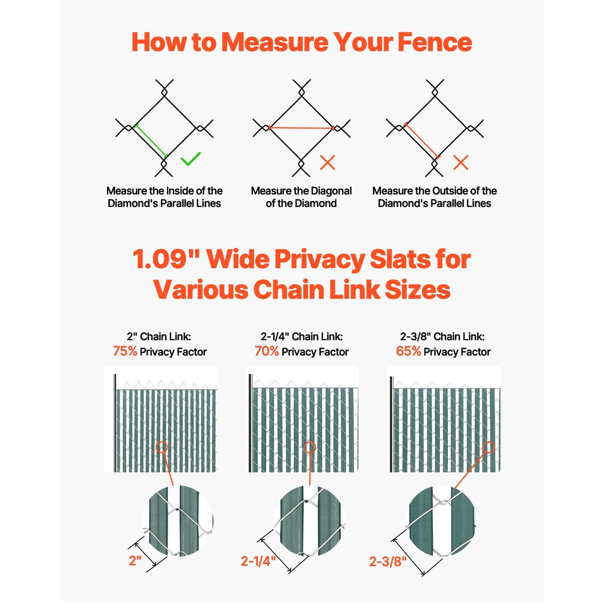 Bottom Locking Privacy Slats, Double-Wall Vertical Bottom-Locking Slats for Chain-Link Fence, High-Density HDPE Chain Link Slats Ideally Fit 4' High Fence for Garden, Farm, Sports Field(Green)