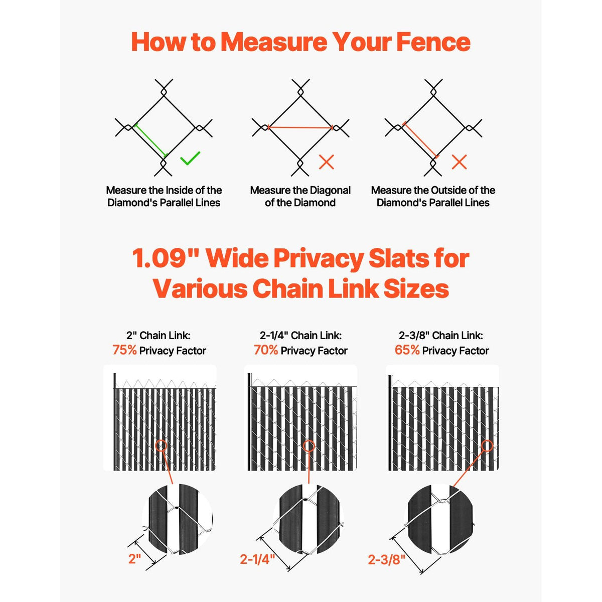 Bottom Locking Privacy Slats, Double-Wall Vertical Bottom-Locking Slats for Chain-Link Fence, High-Density HDPE Chain Link Slats Ideally Fit 6' High Fence for Garden, Farm, Sports Field(Black)