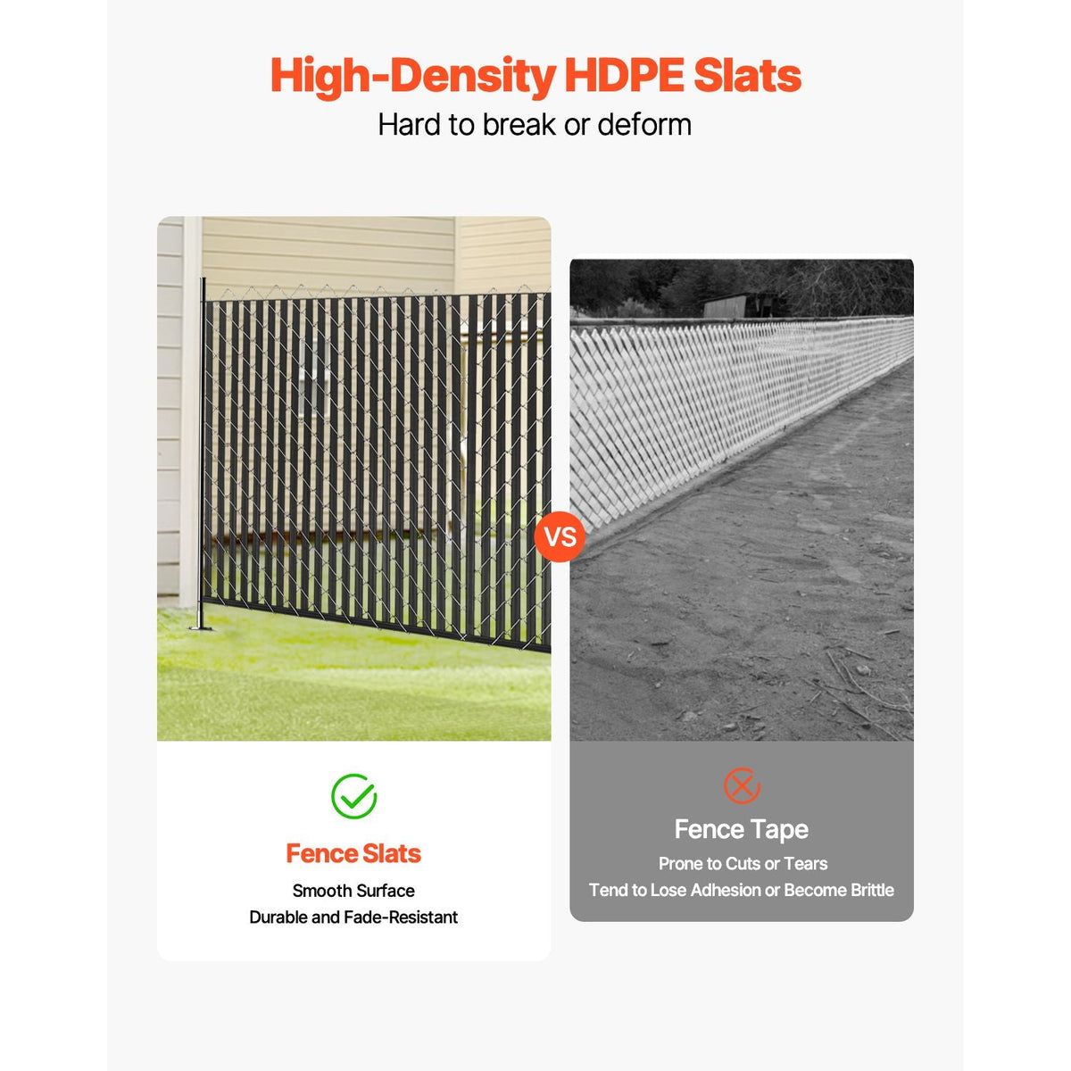 Bottom Locking Privacy Slats, Double-Wall Vertical Bottom-Locking Slats for Chain-Link Fence, High-Density HDPE Chain Link Slats Ideally Fit 6' High Fence for Garden, Farm, Sports Field(Black)