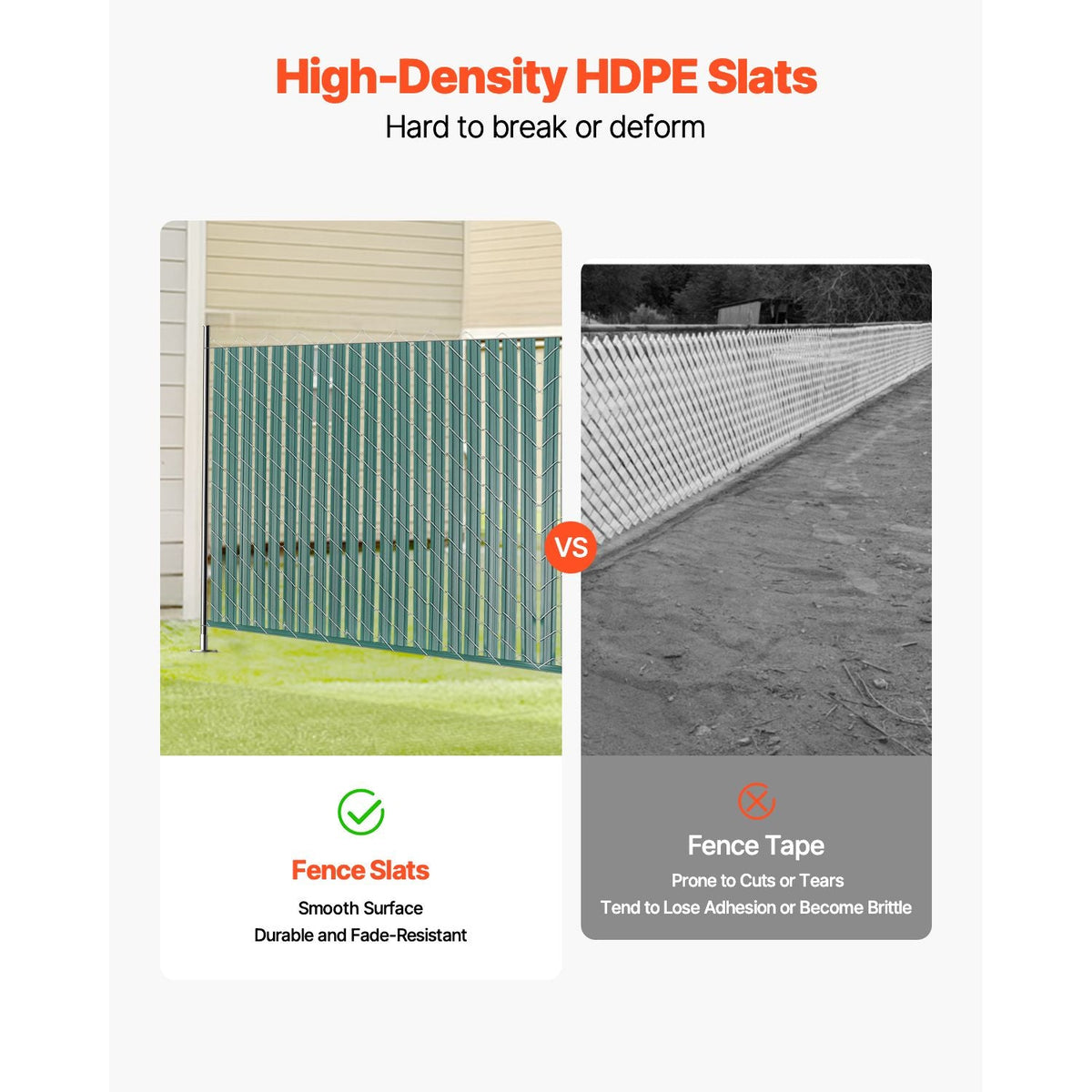 Bottom Locking Privacy Slats, Double-Wall Vertical Bottom-Locking Slats with Wings for Chain-Link Fence, High-Density HDPE Chain Link Slats Ideally Fit 4' High Fence for Garden and Farm(Green)