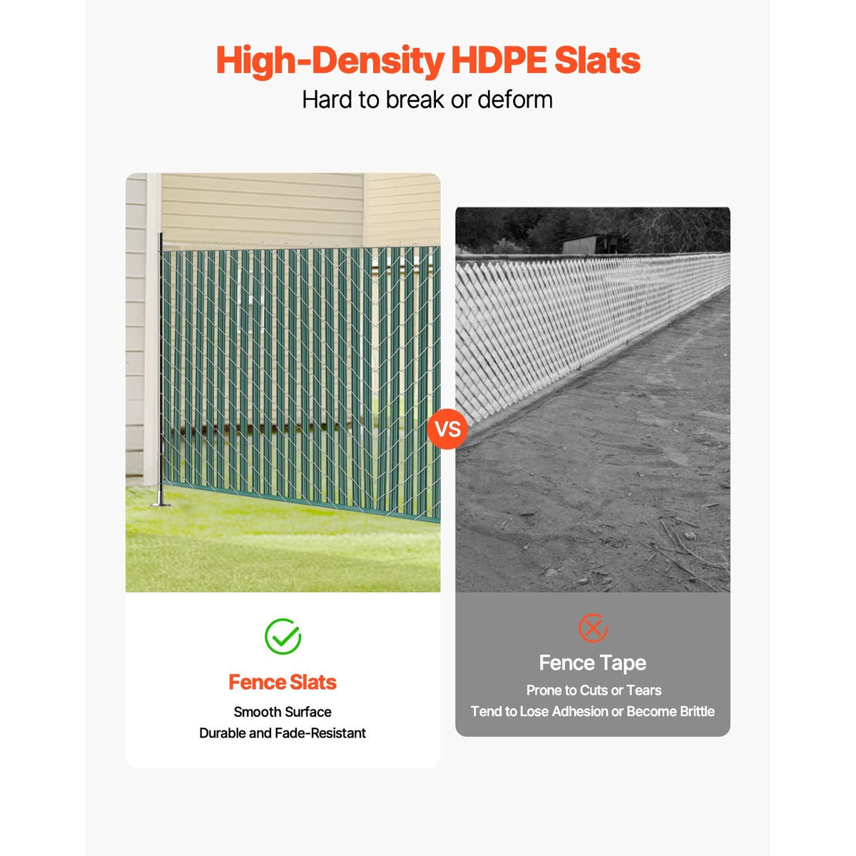 Bottom Locking Privacy Slats, Single-Wall Vertical Bottom-Locking Slats for Chain-Link Fence, High-Density HDPE Chain Link Slats Ideally Fit 5' High Fence for Garden, Farm, Sports Field(Green)