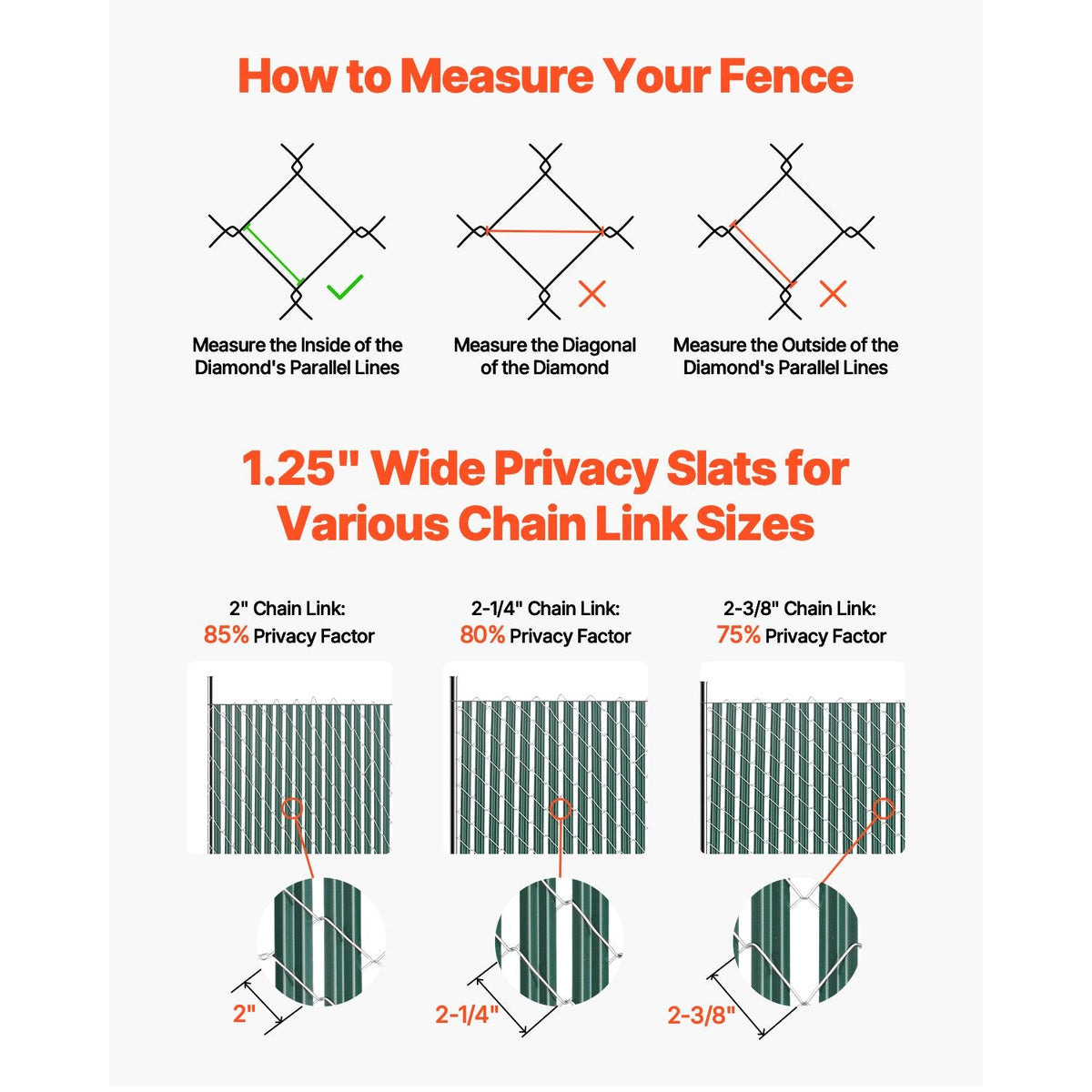 Bottom Locking Privacy Slats, Single-Wall Vertical Bottom-Locking Slats for Chain-Link Fence, High-Density HDPE Chain Link Slats Ideally Fit 5' High Fence for Garden, Farm, Sports Field(Green)
