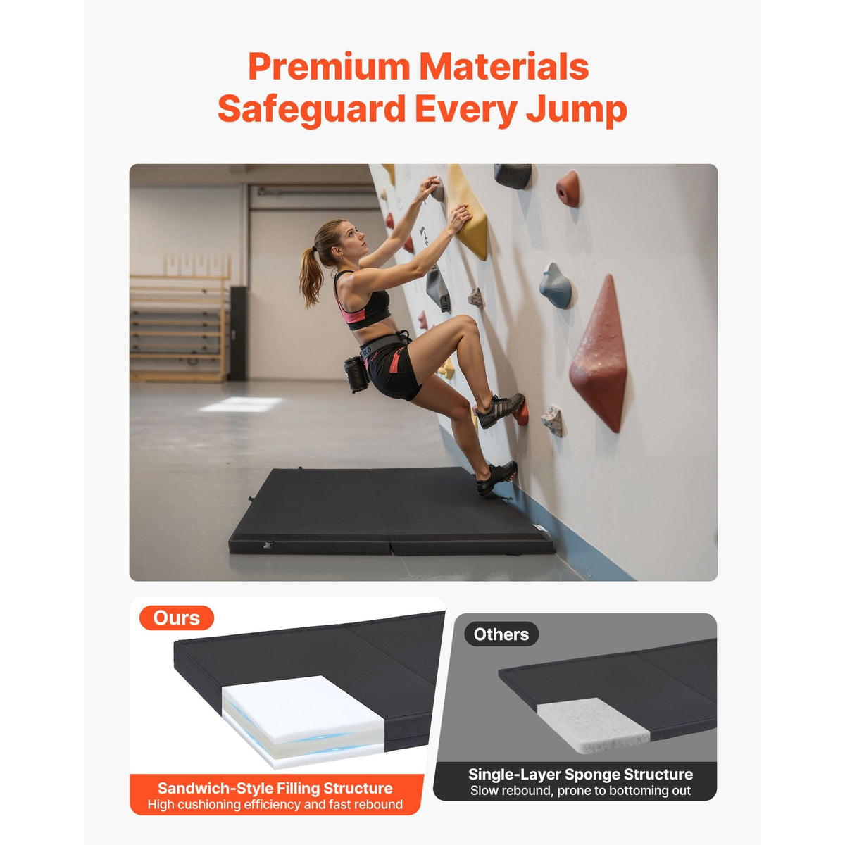 Bouldering Crash Pad, Bi-Fold Rock Climbing Crash Pad with Adjustable Backpack Straps and Handle, Foldable Lightweight for Indoor Bouldering & Outdoor Climbing, Folded Size 35.6" x 24" x 8.3"