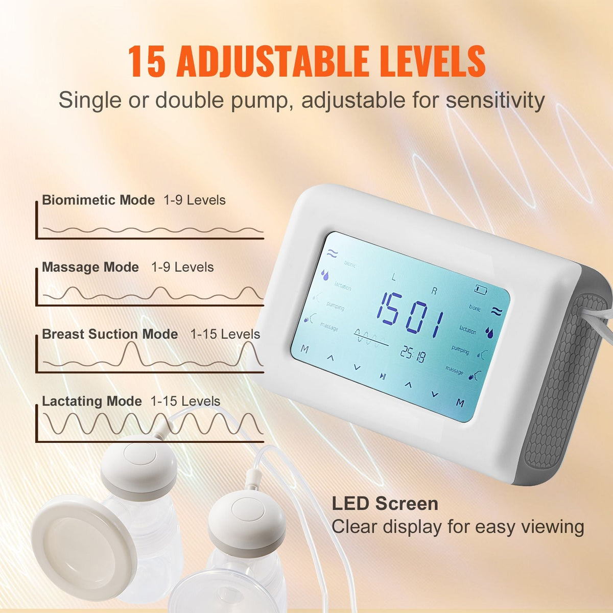 Breast Pump, Single/Double Adjustable Electric Breast Pumps, 4 Modes & 9/15 Levels, Reciprocating Piston Pumps, 4000mAH Anti-Backflow Breastfeeding Pump with 300mmHg High Suction, 18/22mm Flange