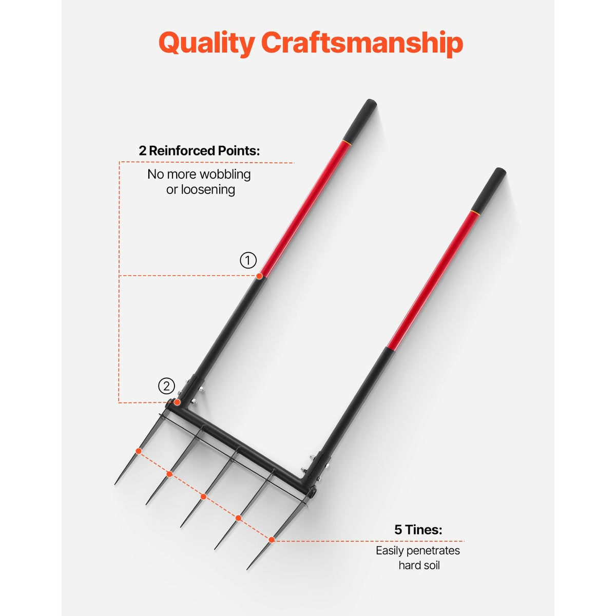 Broad Fork, 5-Tine Pitchfork with Dual Fiberglass Handles, Heavy Duty Garden Fork , Ergonomic U-Shaped Design Broadfork Hand Tiller, Gardening Tool for Composting Transplanting Aeration