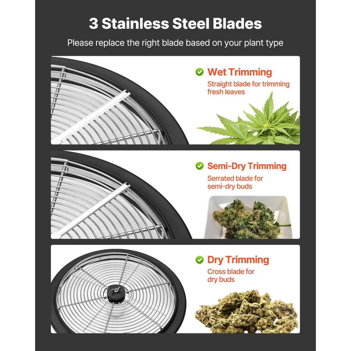 Bud Leaf Bowl Trimmer, 13 in Manual Bud Trimmer, with Sharp Stainless Steel Blades, Visual Cutting, Wet & Dry Hydroponic Cutting Machine, Twisted Spin Cut for Plants Leaves Buds Flowers