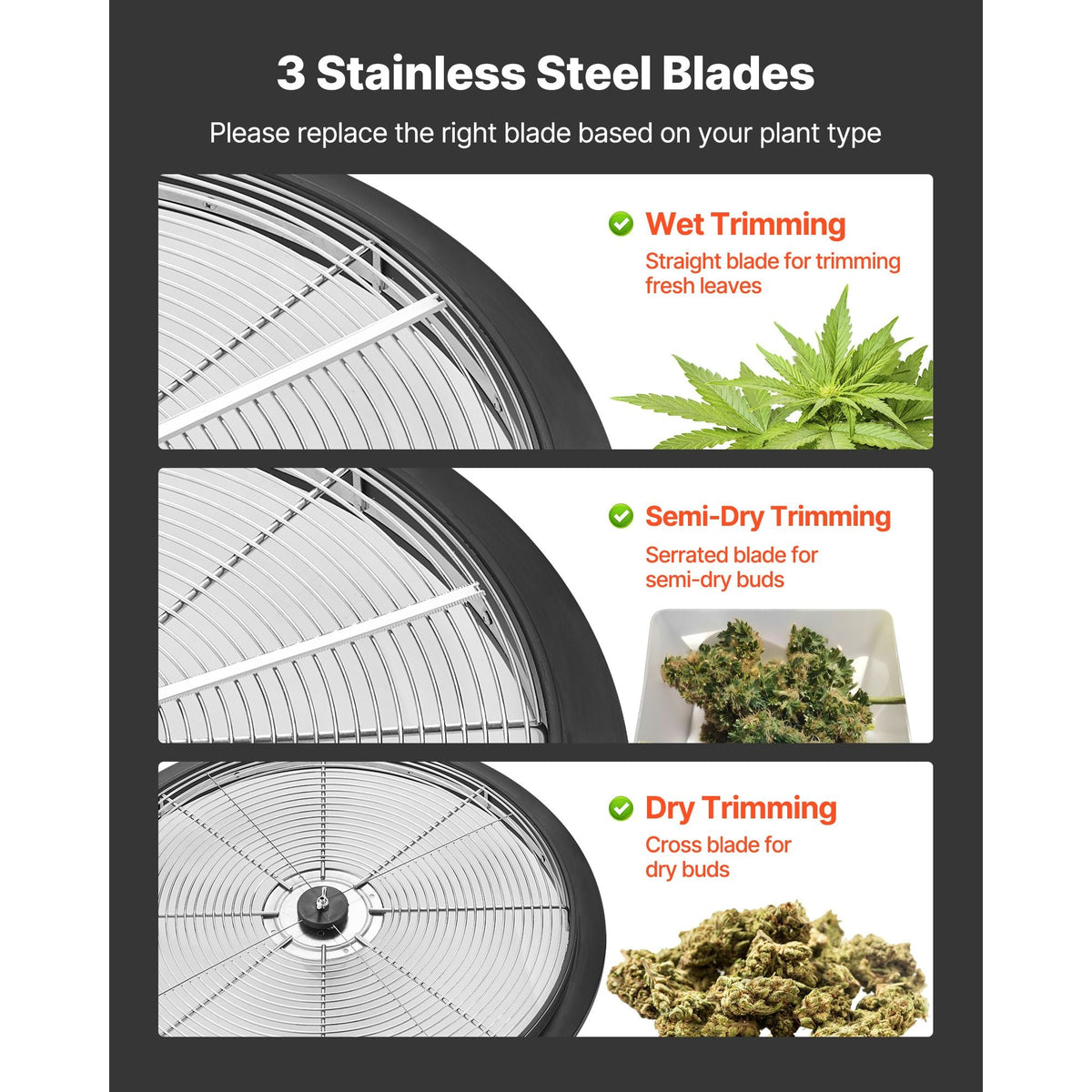Bud Leaf Bowl Trimmer, 19 in Manual Bud Trimmer, with Sharp Stainless Steel Blades, Visual Cutting, Wet & Dry Hydroponic Cutting Machine, Twisted Spin Cut for Plants Leaves Buds Flowers
