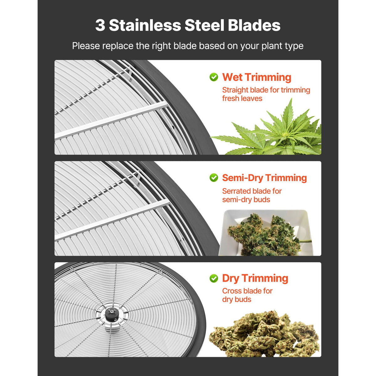 Bud Leaf Bowl Trimmer, 24 in Manual Bud Trimmer, with Sharp Stainless Steel Blades, Visual Cutting, Wet & Dry Hydroponic Cutting Machine, Twisted Spin Cut for Plants Leaves Buds Flowers