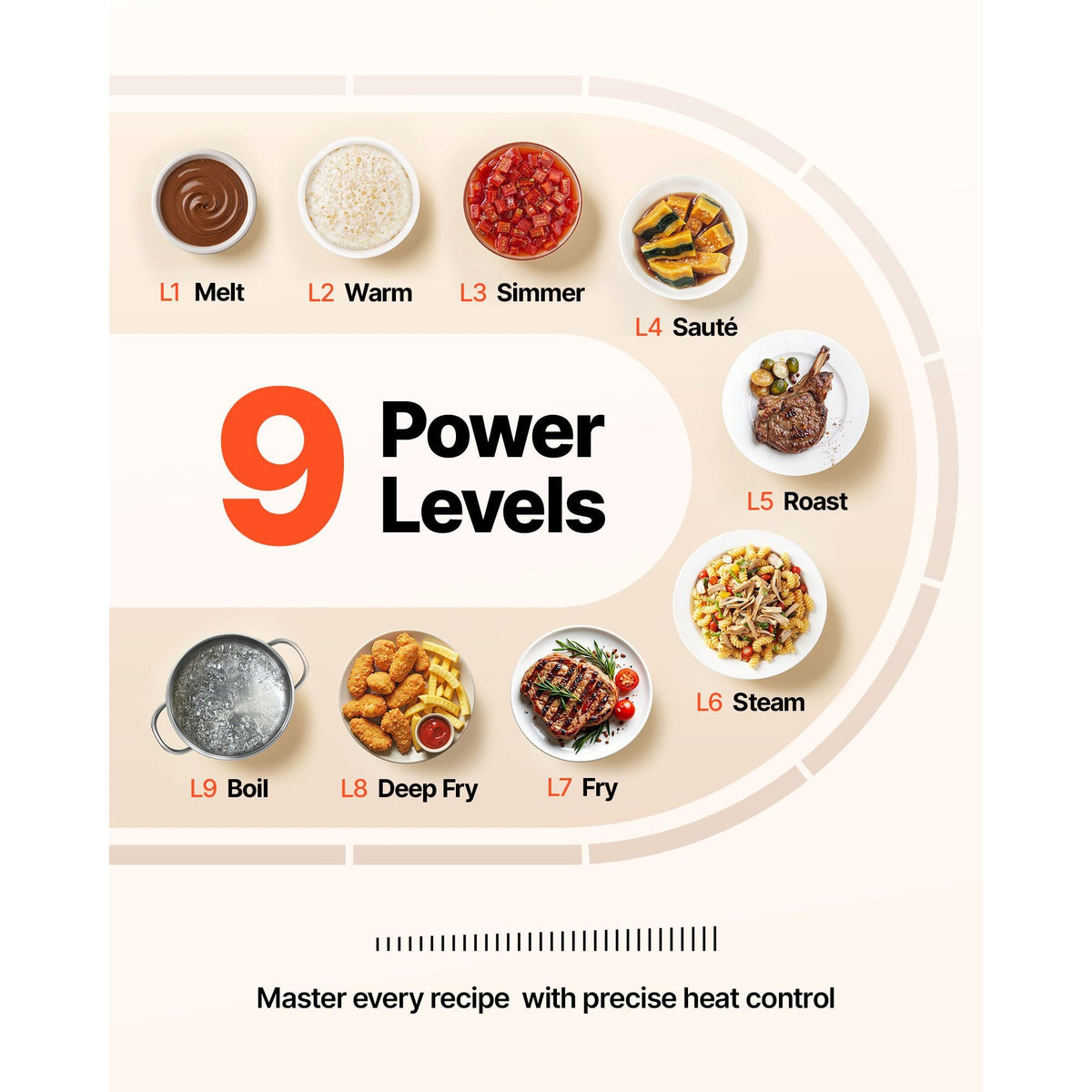 Built in Electric Stove Top, 20 x 11.6 inch 2 Burners, 240V Glass Radiant Cooktop with Sensor Touch Control, Timer & Child Lock Included, 9 Power Levels for Simmer Steam Slow Cook Fry