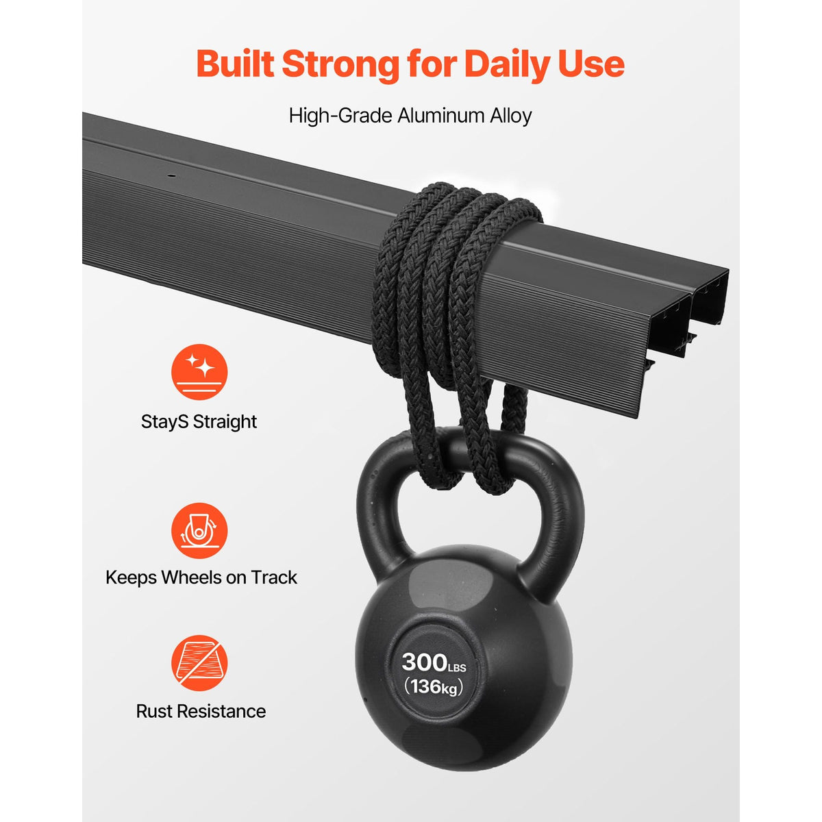 Bypass Sliding Door Hardware Kit, 6 ft Aluminum Alloy Dual-Track Bypass Door Hardware, Smooth and Quiet Sliding, Easy to Install, for 1" to 1 3/4" Thickness 36" Width 2 Door System, for Closet