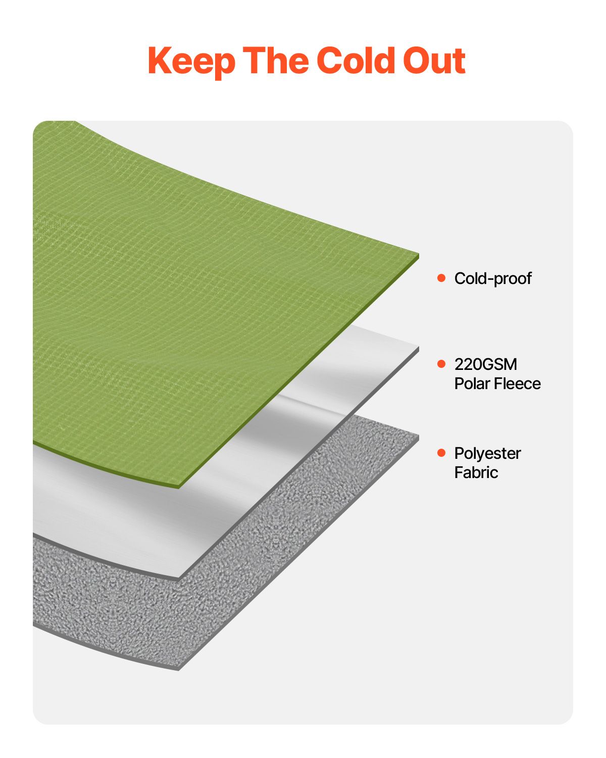 Camping Blanket, Large Warm Wearable Stadium Blanket, Waterproof & Windproof, Polyester Fleece, Flame Retardant, Great for Outdoors, Picnics, Hiking, Sports Events, Travel, 79" x 59", Army Green