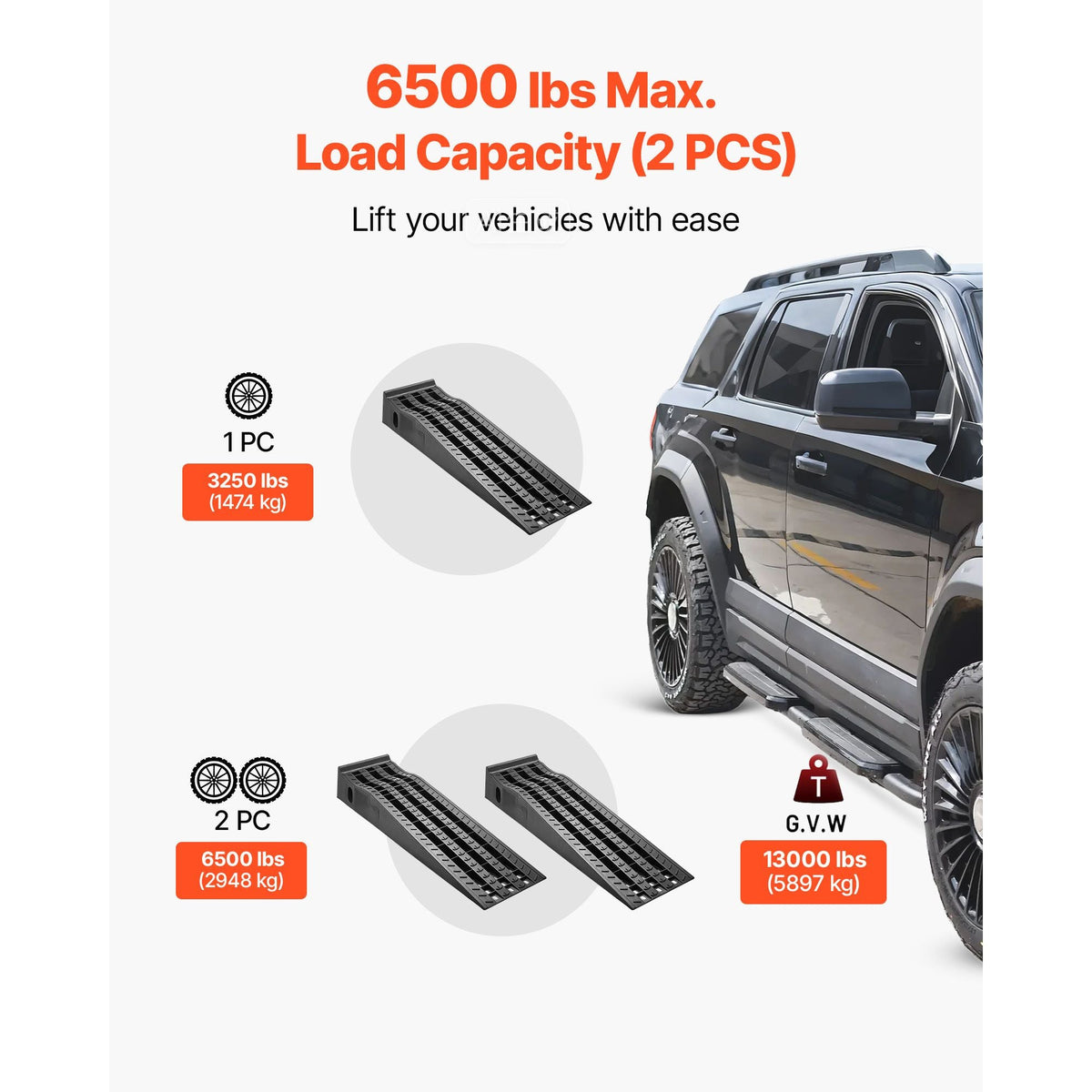 Car Ramps, 2 PCS 13000 lbs GVW Capacity, 6.3 in Lift Height, Portable High Profile Car Service Ramps for Home Garage Maintenance and Oil Changes, Heavy Duty for Truck SUV Vehicle Repair, Black
