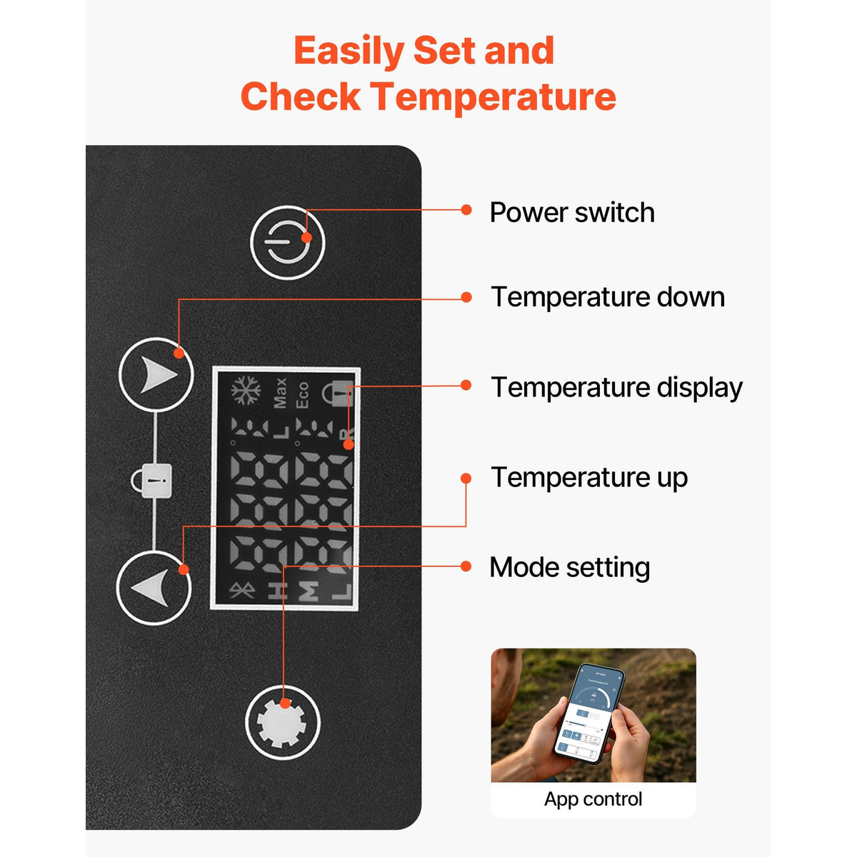 Car Refrigerator, DC 12/24V AC100-240V Compressor Electric Cooler, -4°F to 68°F Car Fridge with APP Control, 16 QT Cars Freezer for RVs, Campsites, Boats, Camping, Fishing, 60W Portable Freezer