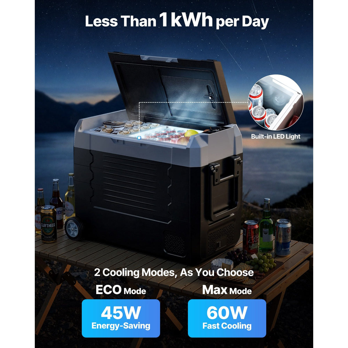 Car Refrigerator, DC 12/24V AC100-240V Compressor Electric Cooler, -4°F to 68°F Truck Refrigerator with APP Control, Wheels & Dual Zone, 48 QT Cars Cooler for RVs, Boats, Camping, Fishing