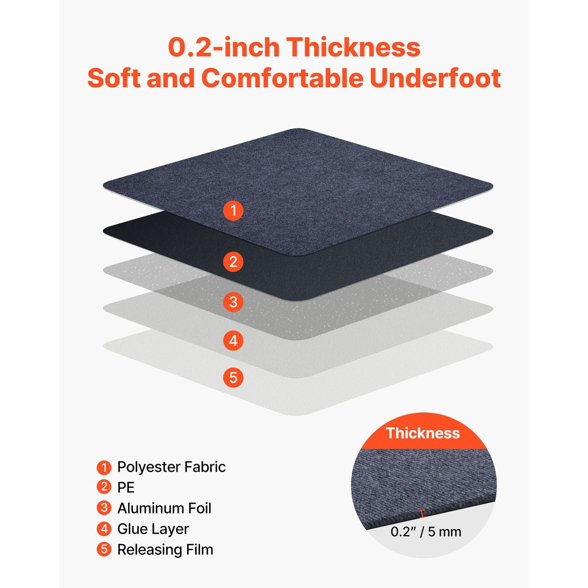 Carpet Tiles 24x24 inch, 15 Pack Peel and Stick Carpet Square Rug, Self Adhesive Commercial Floor Soft Padded for Seamless Cover 60sq.ft², Easy DIY Replacement for Living Room Office,Gray