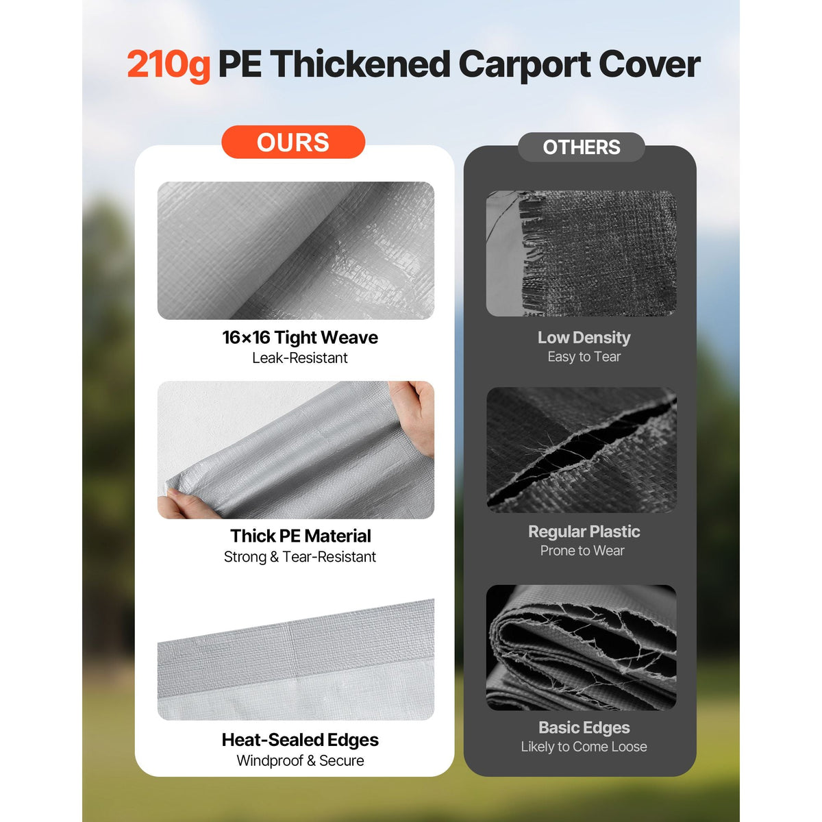 Carport Replacement Canopy, 12 x 20 ft Potable Garage Tent Top Tarp with Sidewalls, UV-Resistant & Waterproof, Heavy Duty Car Shelter Tarp with Ball Buggees, Grey, Frame Not Included