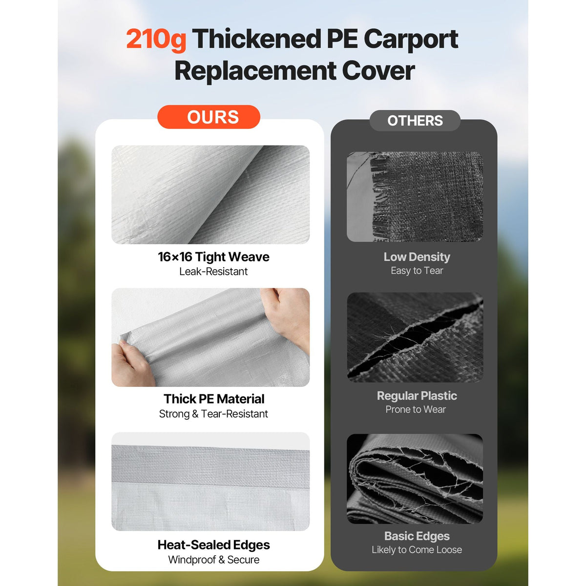 Carport Replacement Canopy, 20 x 20 ft Potable Garage Tent Top Tarp with Sidewalls, UV-Resistant & Waterproof, Heavy Duty Car Shelter Tarp with Ball Buggees, Grey, Frame Not Included