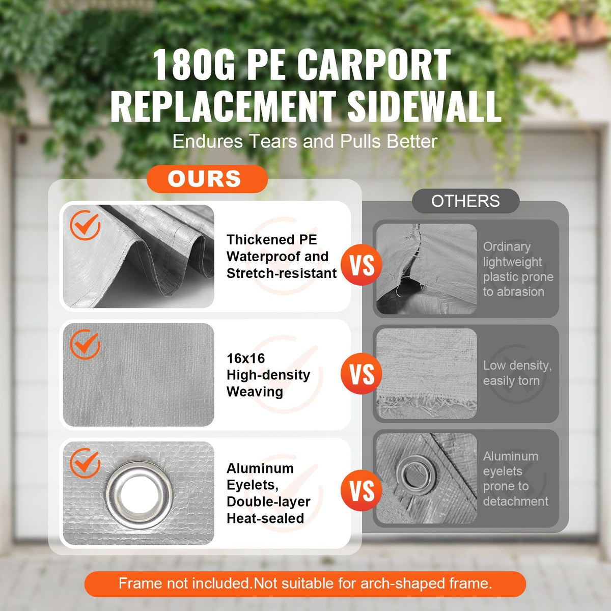 Carport Replacement Canopy Cover Side Wall 12 x 20 ft, Garage Tent Shelter Tarp Heavy-Duty Waterproof & UV Protected, Easy Installation with Ball Bungees,Grey (Top and Frame Not Included)