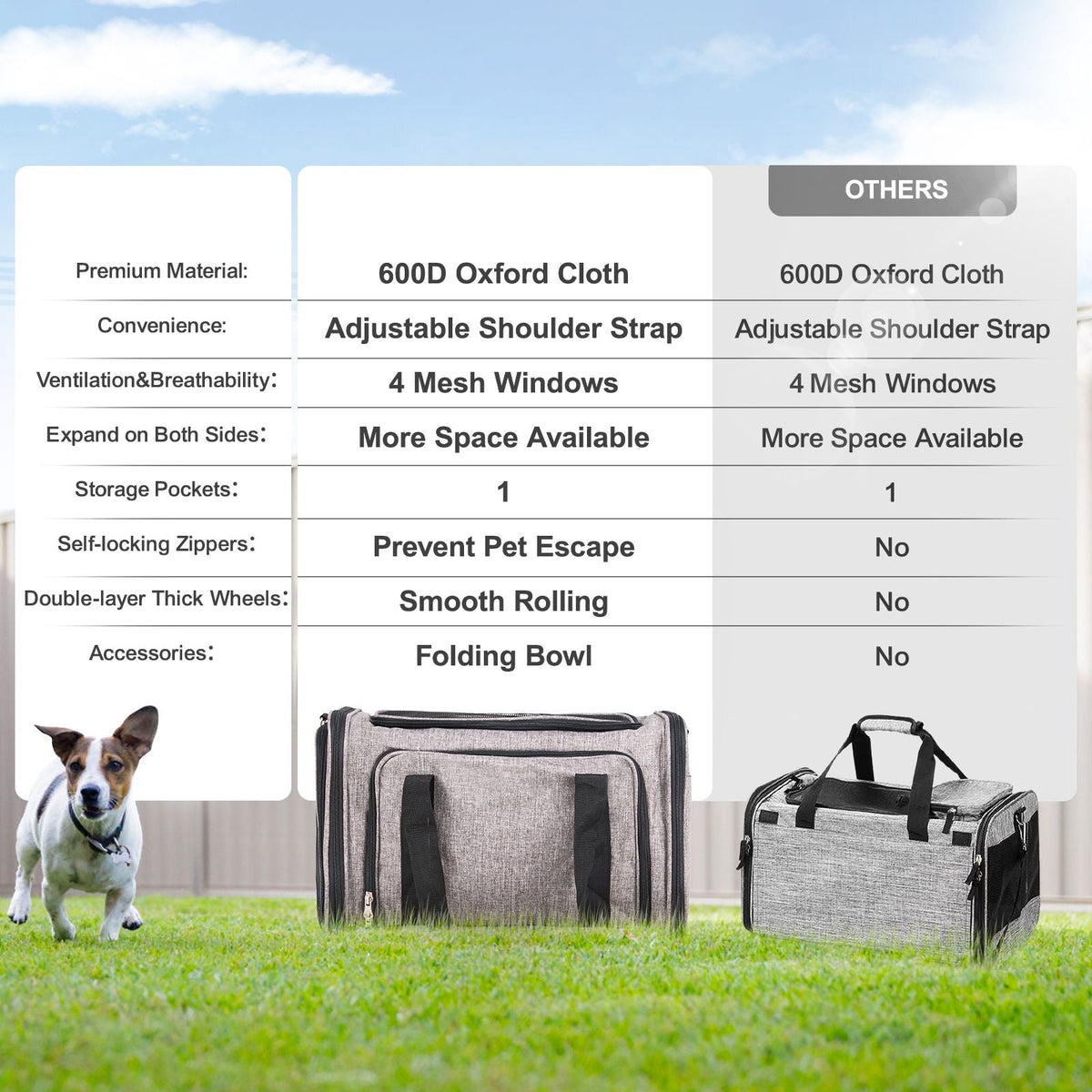 Cat Carrier with Wheels, Airline Approved Rolling Pet Carrier with Telescopic Handle and Shoulder Strap, Dog Carrier with Wheels for Pets under 25 lbs, with 1 Folding Bowl, Grey