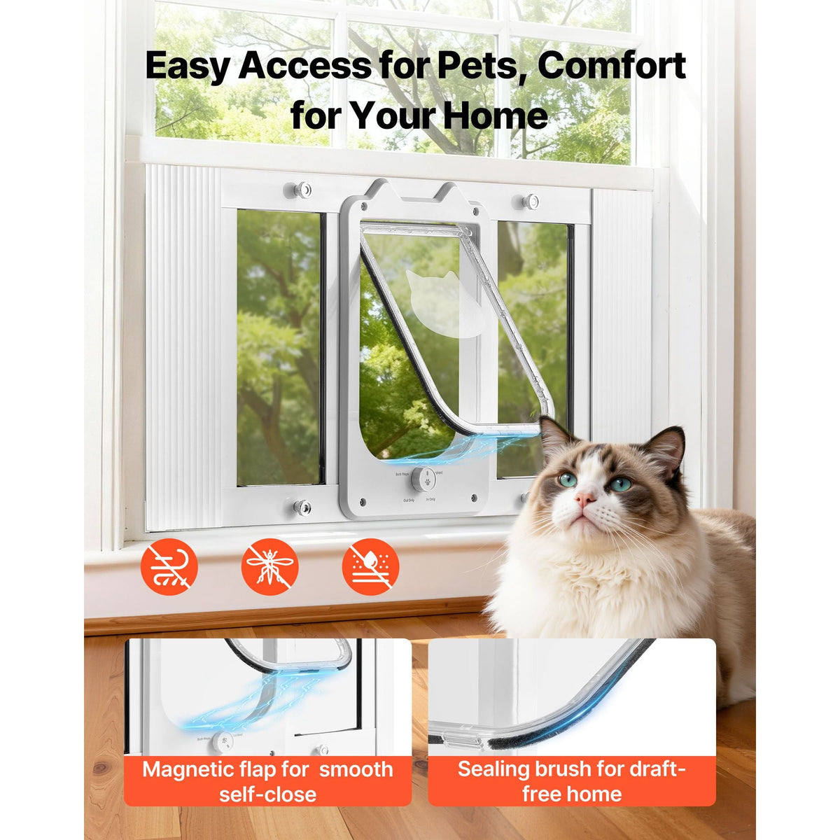 Cat Door for Window, Adjustable to Fit Window Width 27"-32", 4 Secure Lock Modes, Aluminum Frame and High-Transparency Glass, Magnetic Closure, Weatherproof Quick-Fit Pet Door for Cats, White