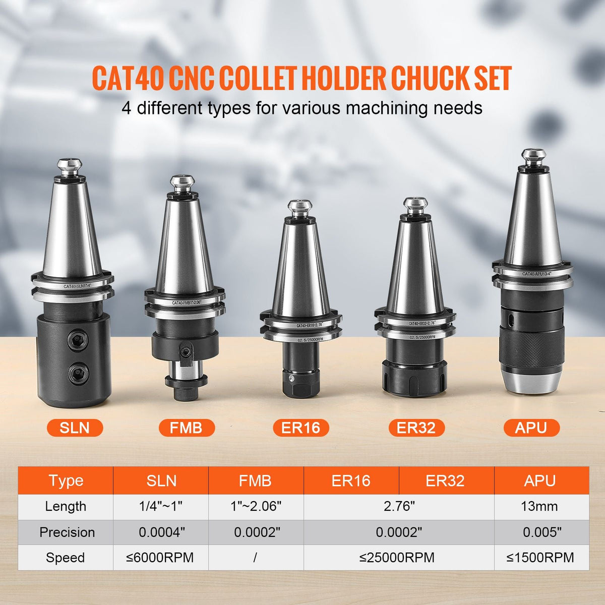 CAT40 Collet Holder ER 16/32 Collet Set, 35 PCs, SLN FMB ER16/32 APU Tool Holders Spring Steel Collet Chucks with 10 Pull Studs and 3 Wrenches, for Milling Machine Drill Presses Boring Machine