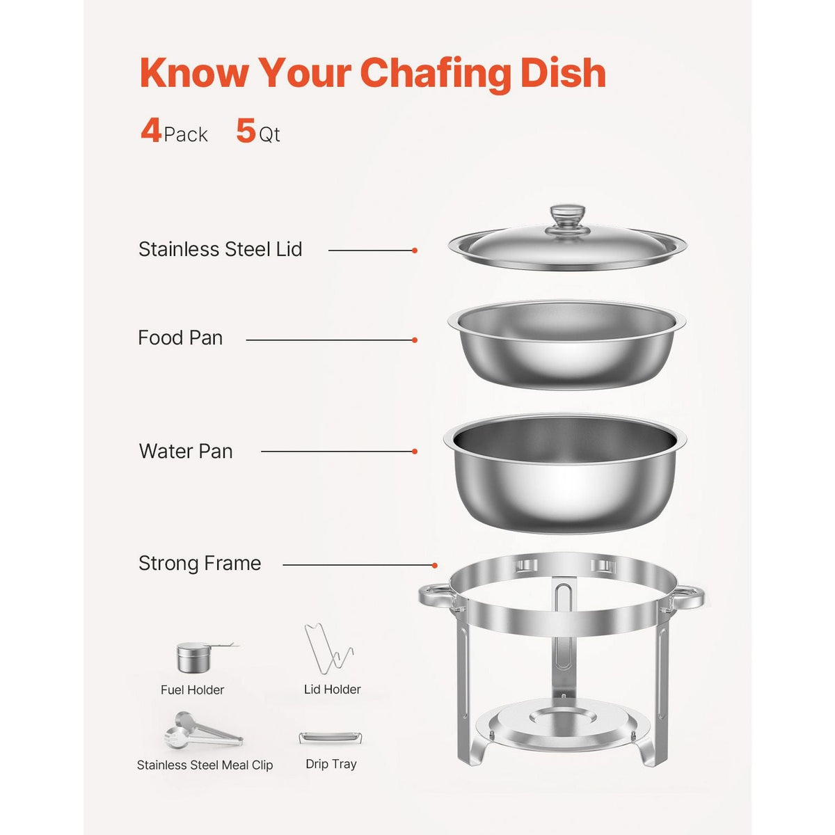 Chafing Dish Buffet Set, 5 Qt 4 Pack, Stainless Steel Chafer with 4 Full Size Pans, Round Catering Warmer Server with Lid Water Pan Folding Stand Clip, for Weddings Parties Banquets, Silver