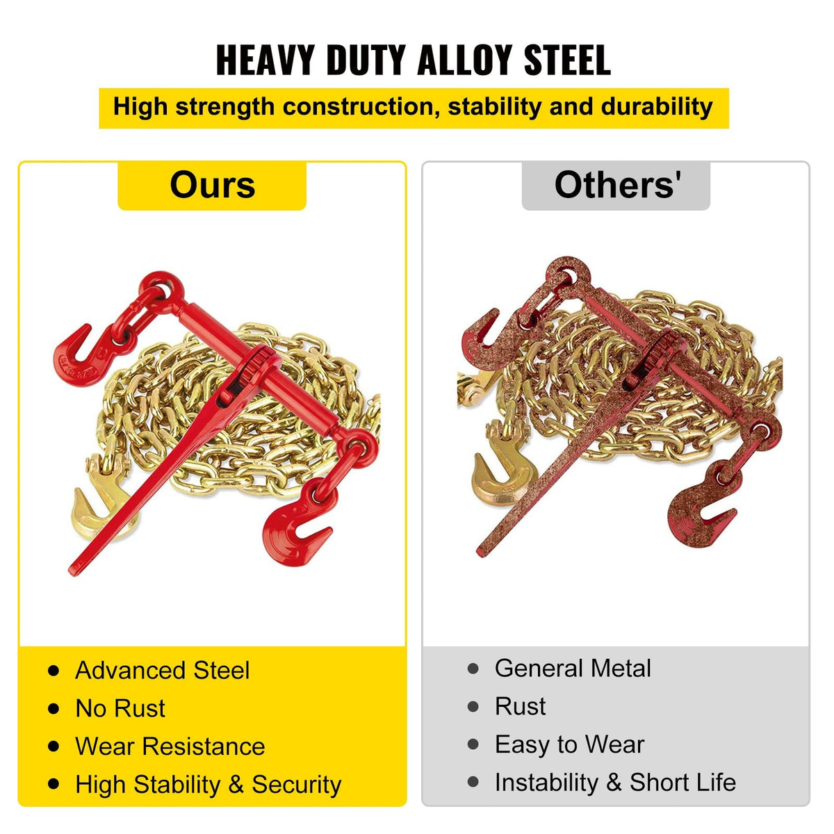 Chain Load Binder, 5/16\" Tie Down Kit with 5400LBS Working Load Capacity and Two Grab Hooks, Includes (4) Ratchet Binders - (4) 21\' Grade 80 Chains, Transport Load Package for Hauling, Towing