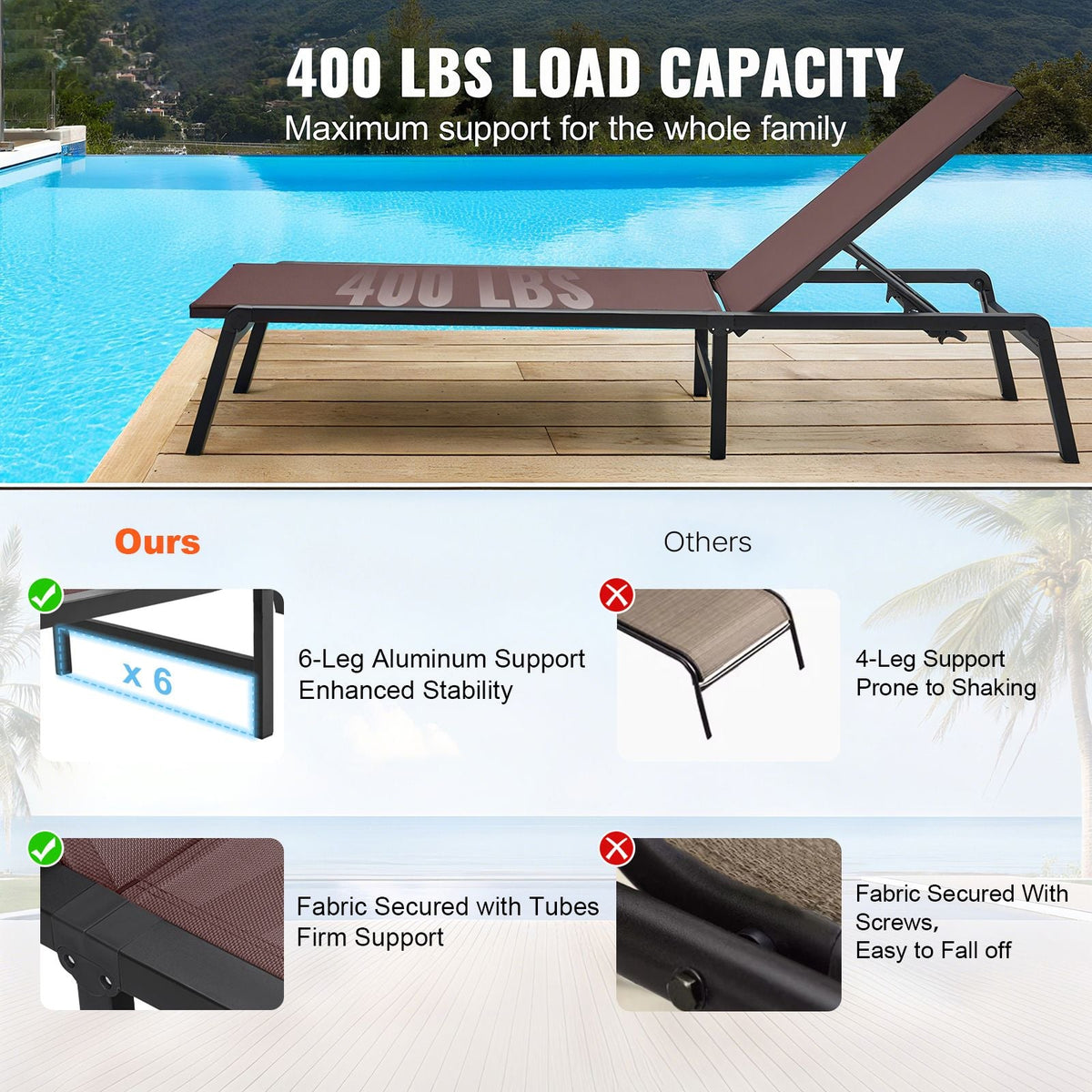 Chaise Lounge Chair Outdoor, Aluminum Patio Lounge Chair with Adjustable 5-Position, Folding Pool Lounge Chair Recliner and Full Flat Tanning Chair for Patio, Beach, Pool, Brown