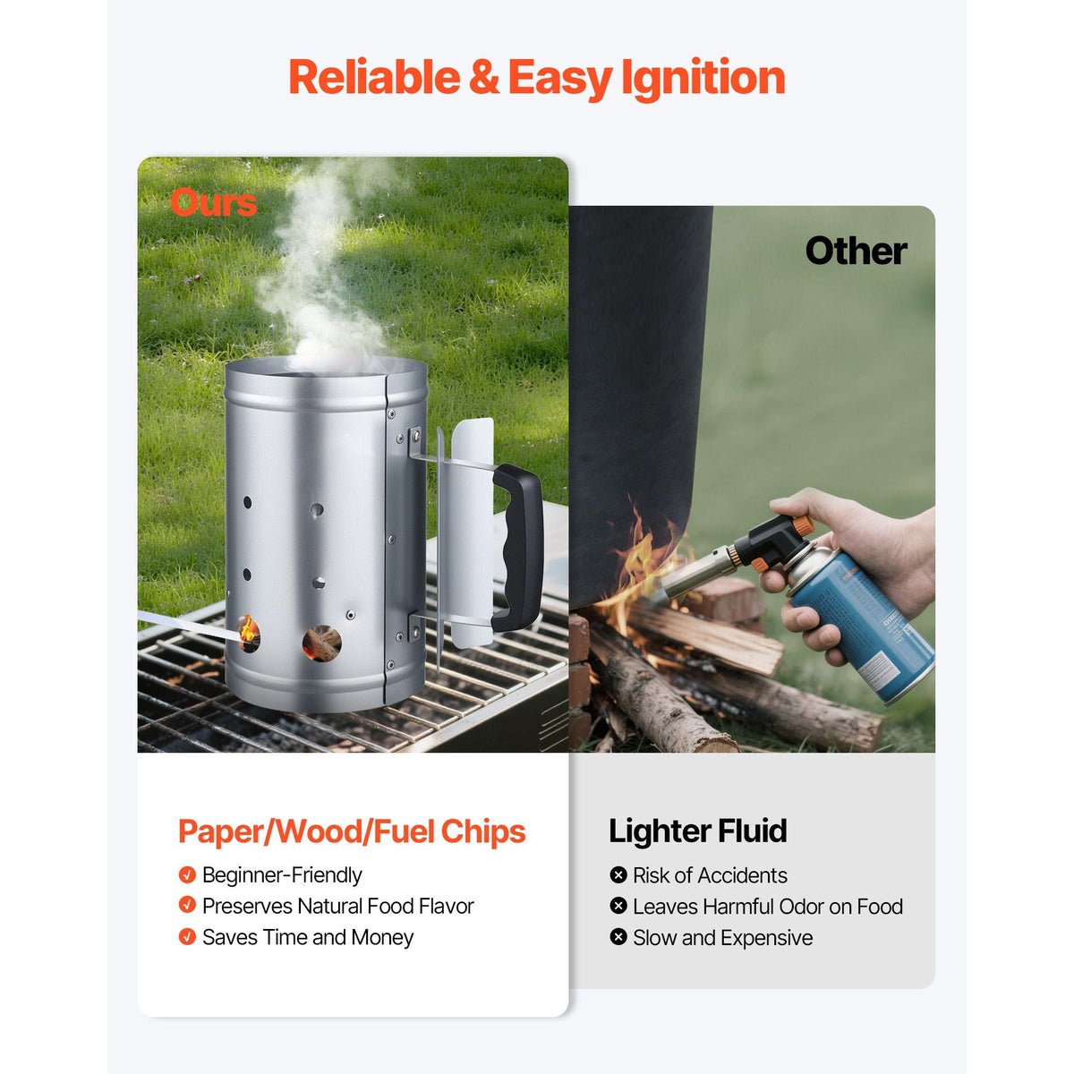 Charcoal Chimney Starter, 4 lbs Large Capacity Coal Fireplace, Heavy Duty BBQ Steel Chimney Starter for Charcoal Grill and Barbecues, Compact On-the-Go Carbon Lighter and BBQ Grill Tool, Silver