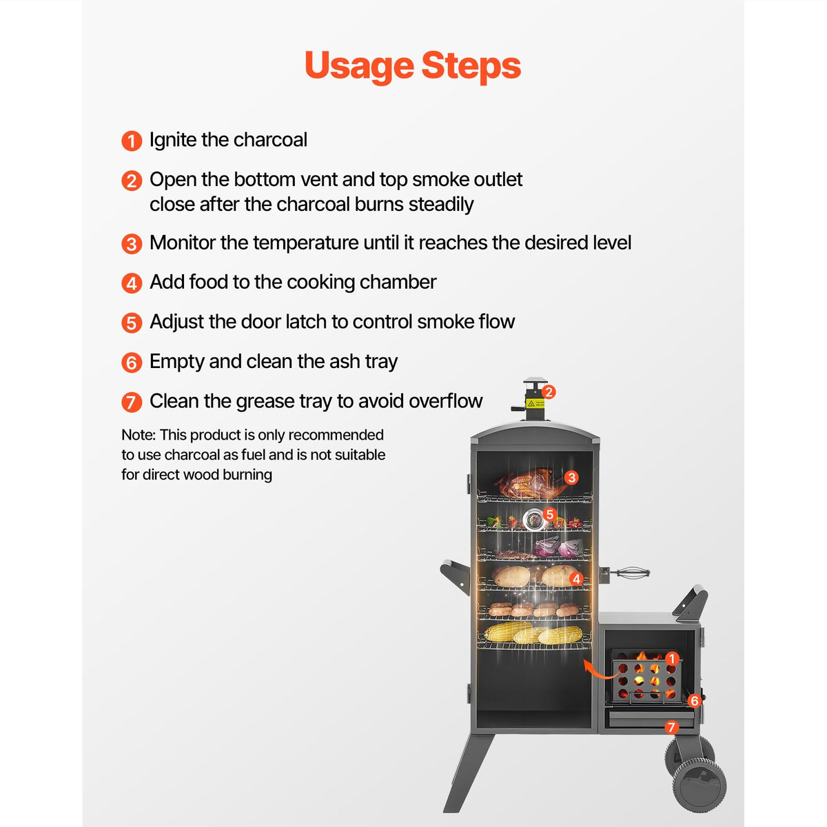 Charcoal Offset Smoker, Heavy-Duty Steel BBQ Offset Smoker with Side Firebox, Movable Outdoor Barbecue Smokers with 6 Adjustable Grates, Thermometer & Air Vents for Backyard Patio Party Cooking