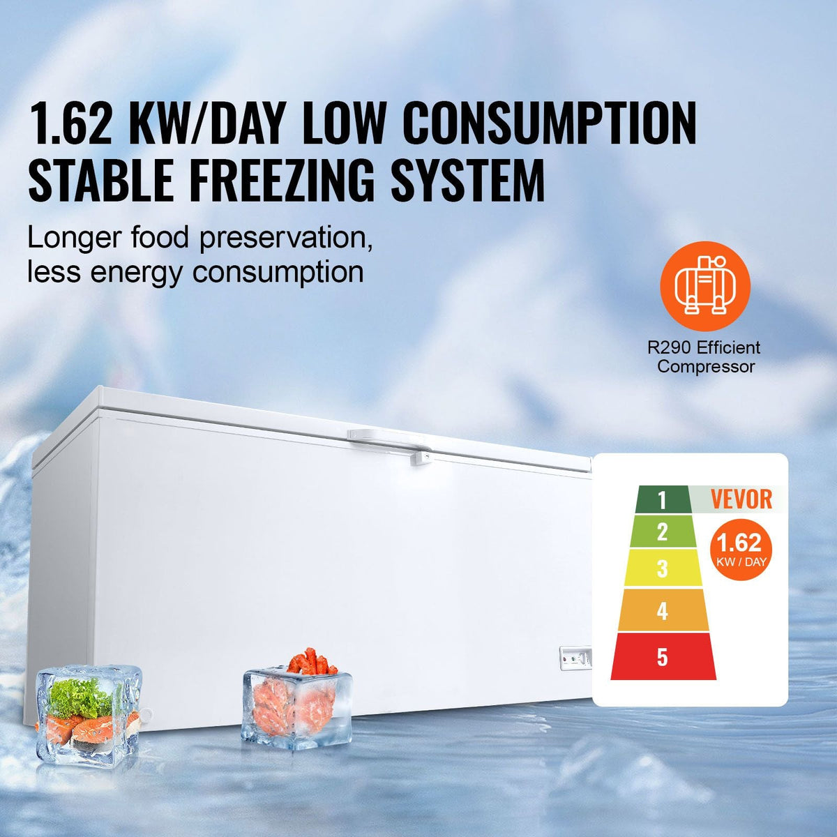 Chest Freezer, 17 Cu.ft Freestanding Top Open Door Commercial Chest Freezers, with 4 Removable Baskets, Locking Lid, Adjustable Temp for -18.4-10.4/32 to 50Fahrenheit, LED Lighting, 6 Wheels