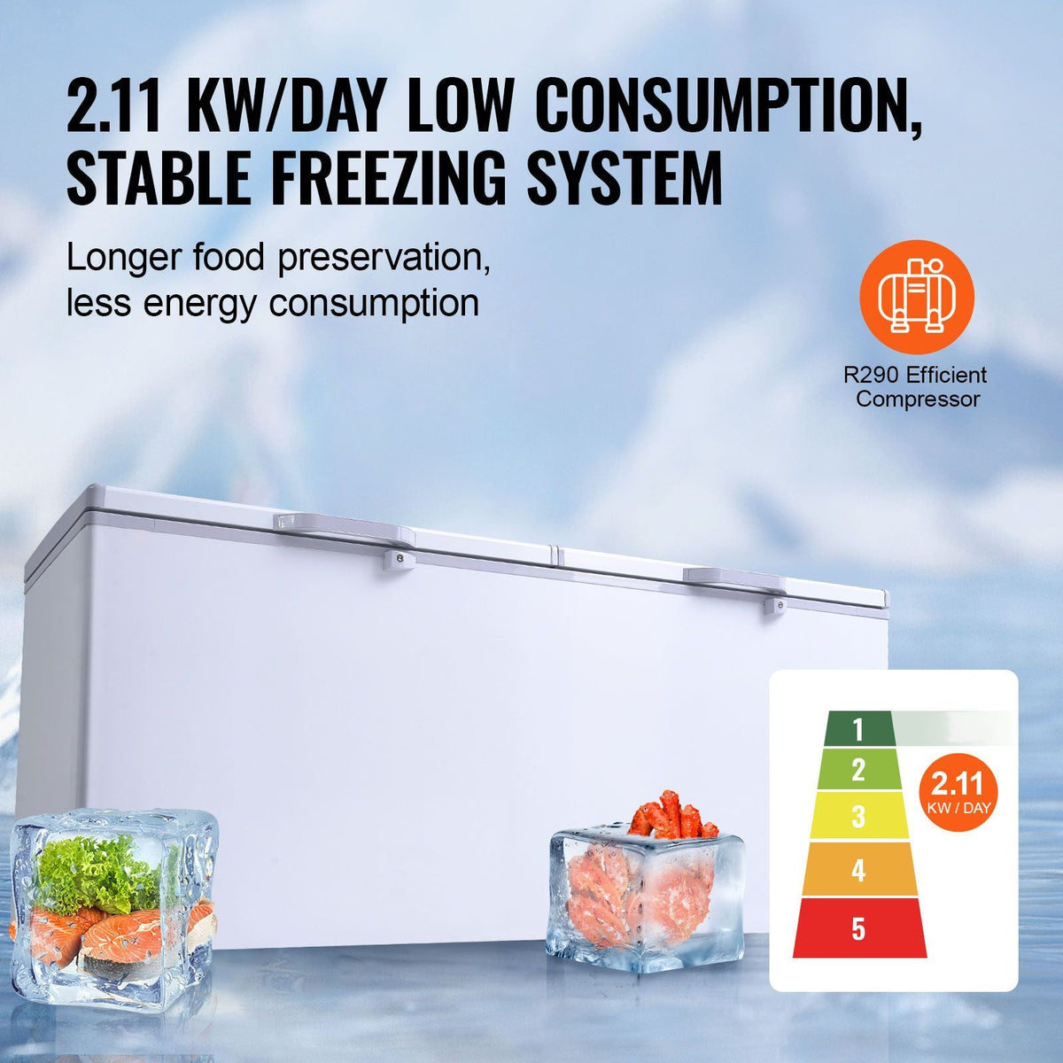 Chest Freezer, 19.8 Cu.ft / 561 L Large Deep Freezer with Split Top Double Locking Lids, Freestanding Commercial Chest Freezer & 4 Removable Baskets, 7-Level Adjustable Temp, LED Light, 6 Wheels