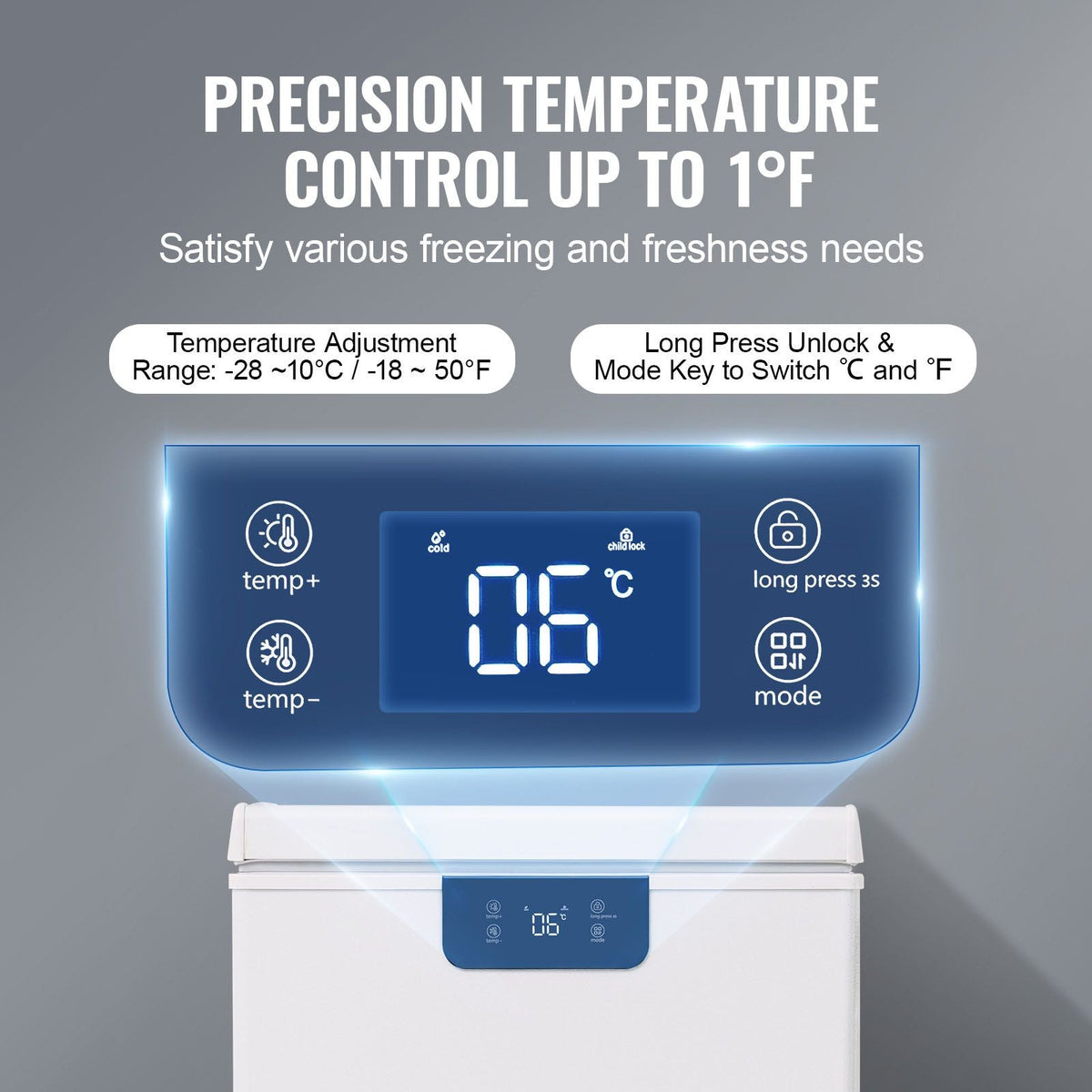 Chest Freezer, 2.22 Cu.ft / 63 L Compact Deep Freezer, Free Standing Top Open Door Chest Freezers with 2 Removable Baskets & Adjustable Thermostat, Energy Saving & Low Noise, White