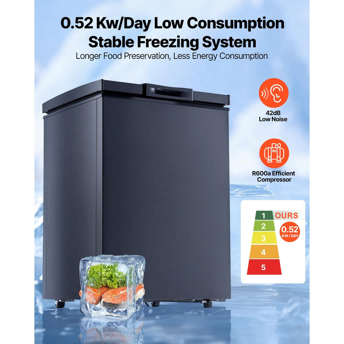 Chest Freezer, 3.3 Cu.ft Compact Deep Freezer, Free Standing Top Open Door Chest Freezers with 2 Removable Baskets & Adjustable Thermostat - Energy Saving, Low Noise & Garage Ready, Black