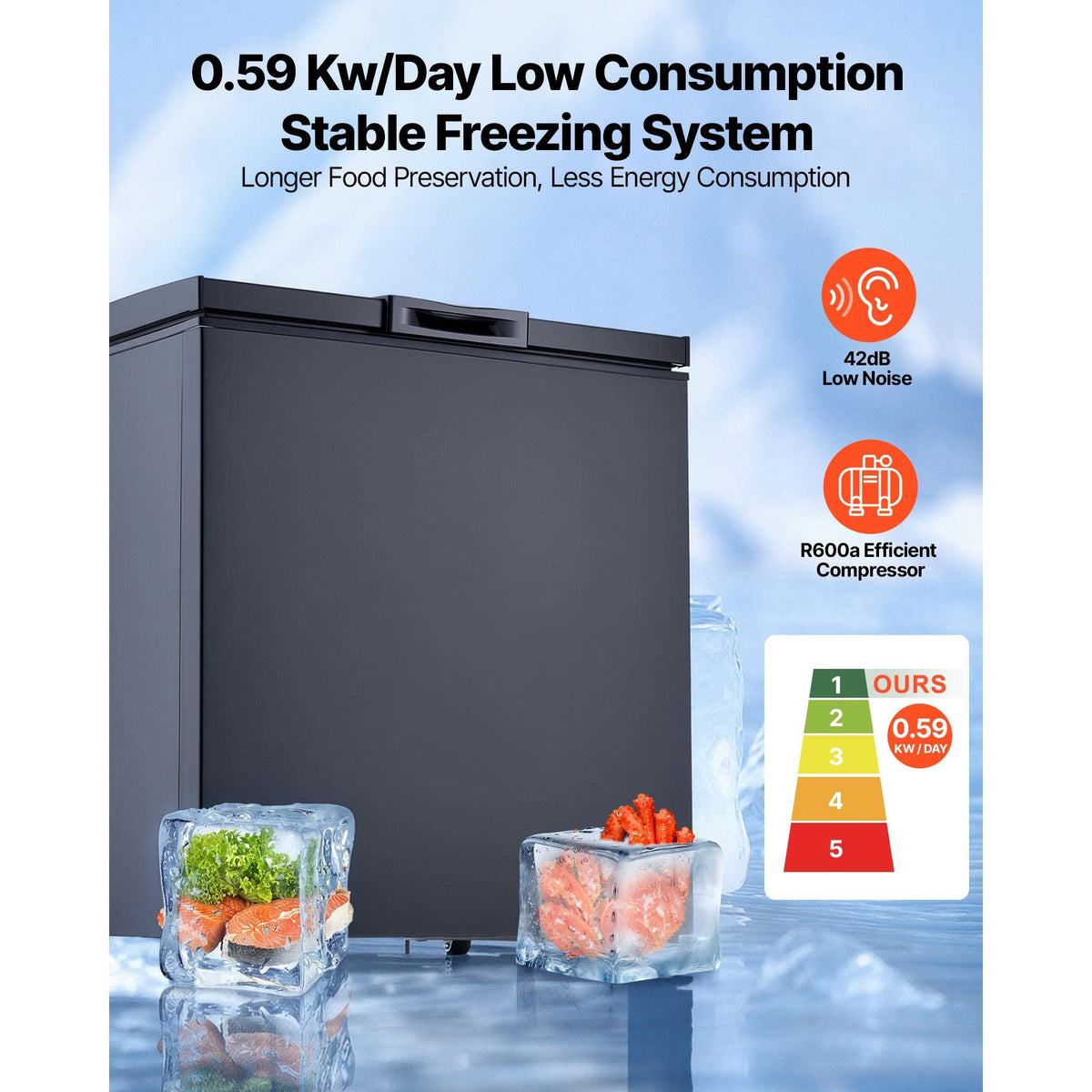 Chest Freezer, 5 Cu.ft Compact Deep Freezer, Free Standing Top Open Door Chest Freezers with 2 Removable Baskets & Adjustable Thermostat - Energy Saving, Low Noise & Garage Ready, Black