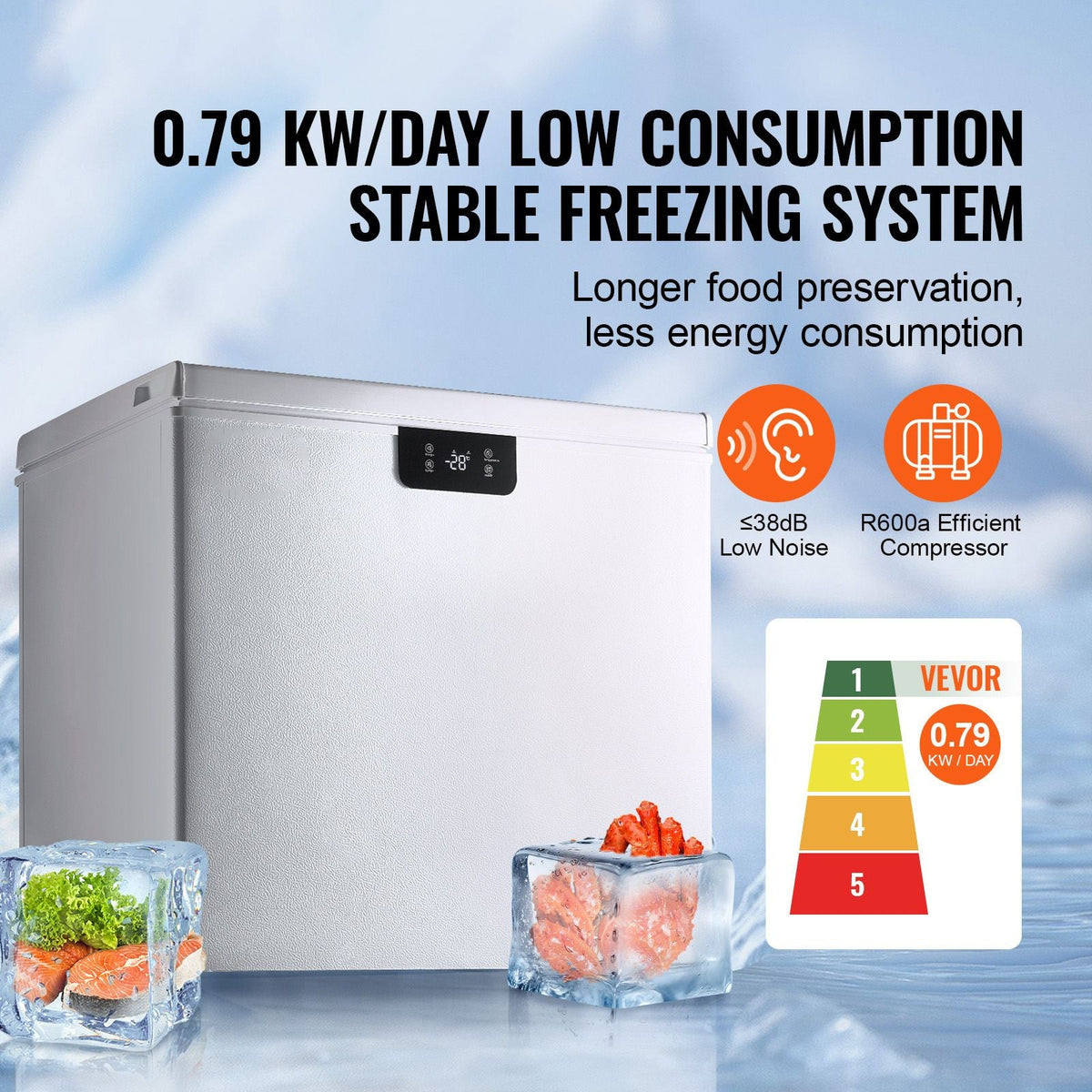 Chest Freezer, 5.4 Cu.ft / 153 L Compact Deep Freezer, Free Standing Top Open Door Compact Freezers with 2 Removable Baskets & Adjustable Thermostat, Energy Saving & Low Noise, White