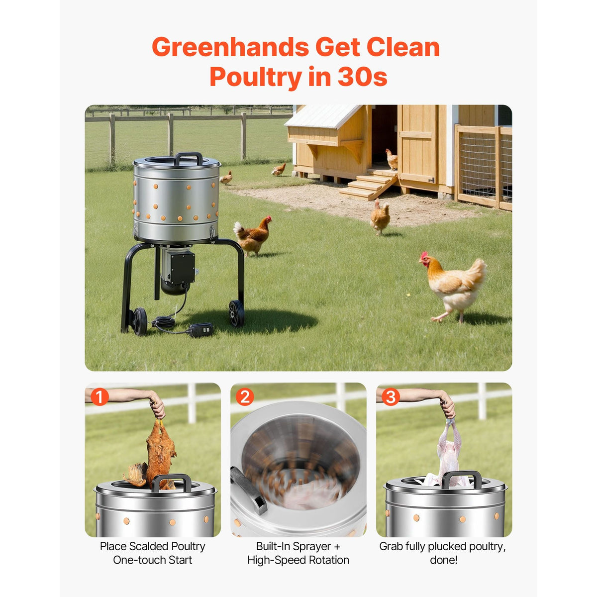Chicken Plucker Machine, 15.7 in Drum, 550W & 275RPM Electric Chicken Plucking Machine with 114 Soft Fingers & Transport Wheels, Stainless Steel Feather Remover for Processing 1-2 Chicks Once