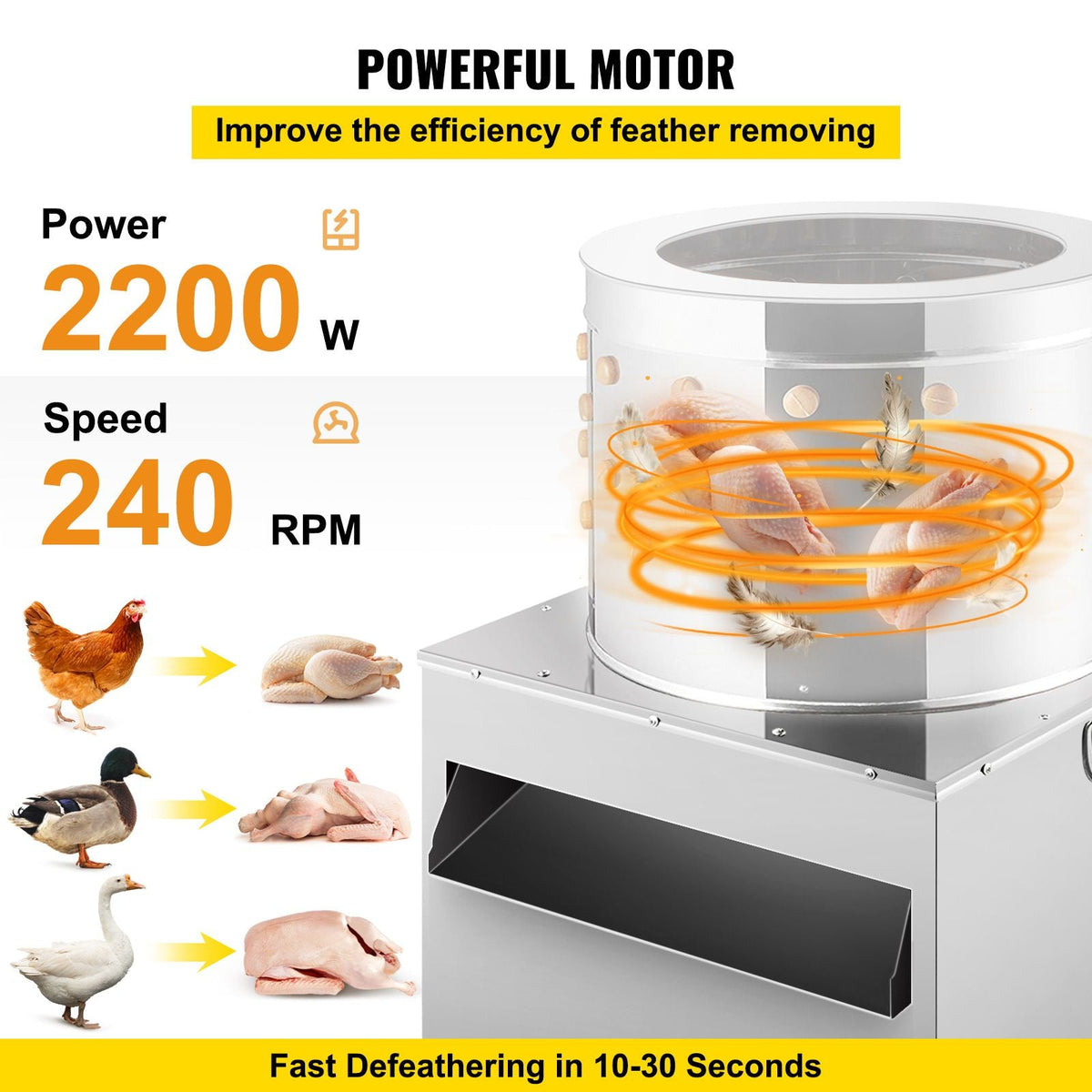 Chicken Poultry Plucker 2200W 240R/min Turkey Chicken Poultry Plucking Machine 23.5inch Barrel Diameter Stainless Steel Feather Plucking Machine with Wheels Defeather Hair Removal Machine