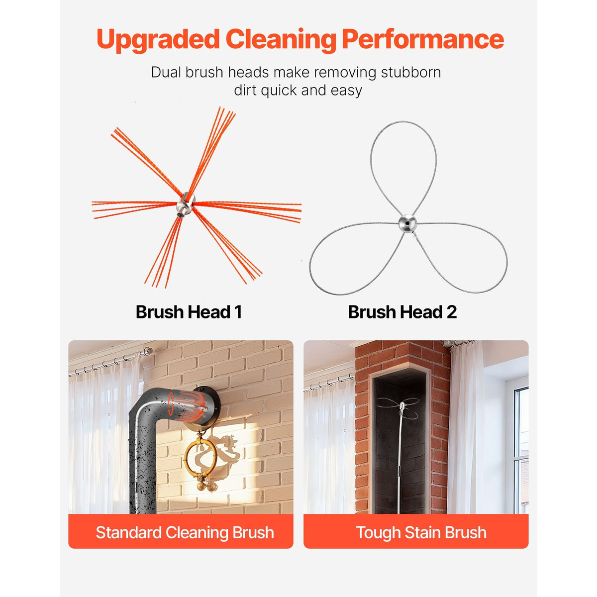 Chimney Sweep Kit, 30 ft Maximum Extendable Length Chimney Brush, Chimney Cleaner Sweeper with Dual Brush Heads, Brush & Goggles, Fireplace Cleaning Tool for Square, Rectangle, Arch Chimneys