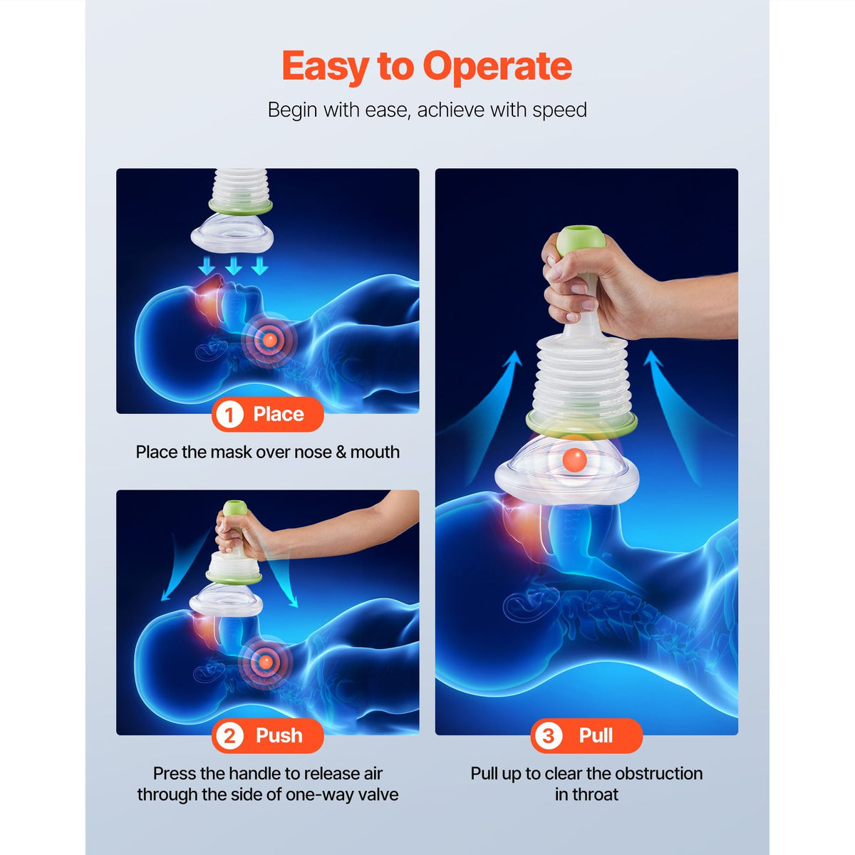 Choking Rescue Device, Portable Airway Clear Anti Choking Suction Device with 5 Multi-size Masks and 1 Storage Bag, First Aid Kit for Removing Blocked Objects, for Home, School, Travel