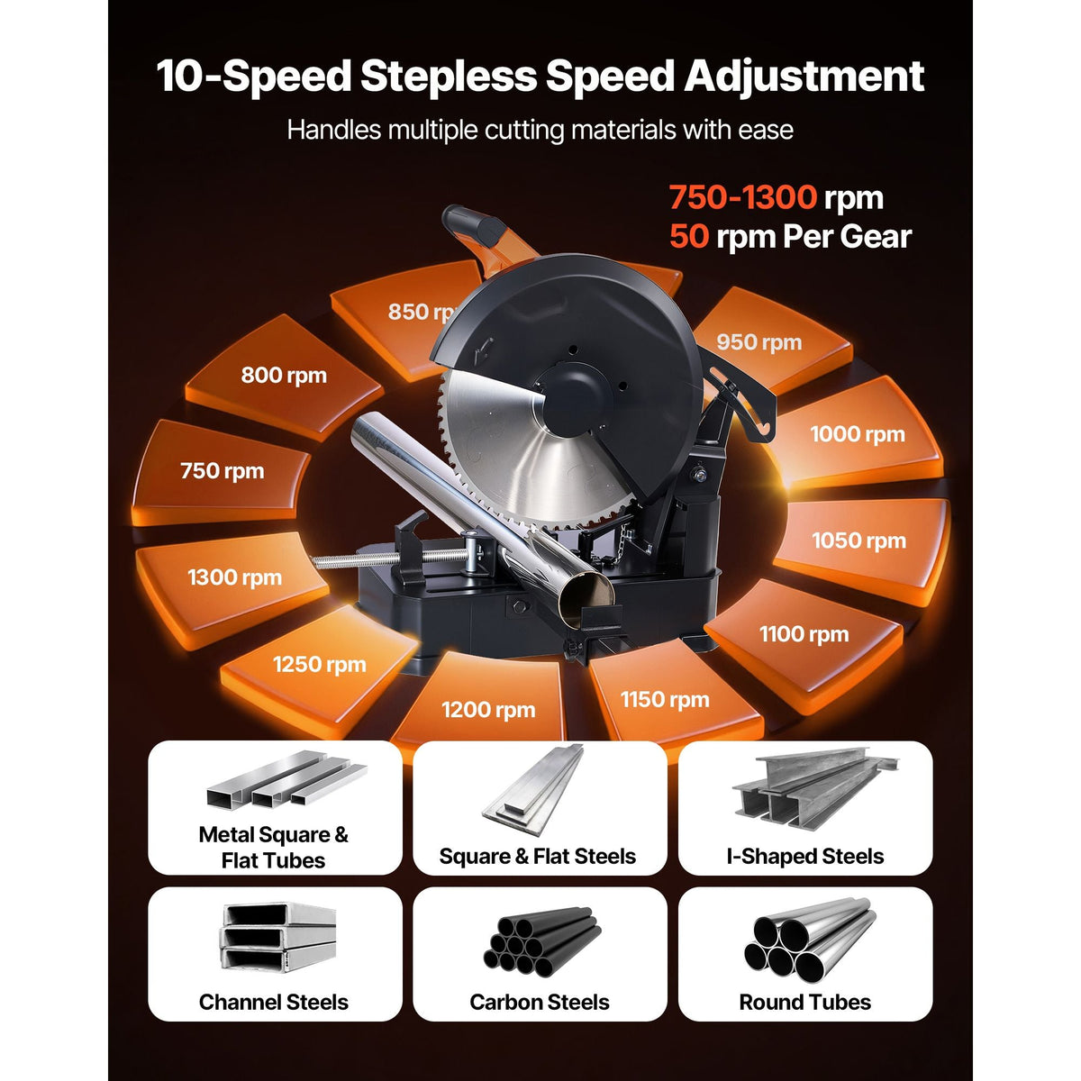 Chop Saw, 14-inch Stainless Steel Cold Cut Blade, 3500 W Powerful Brushless Motor, 750-1200 r/min Adjustable Speed, Metal Cutting Chop Saw for Metal Square and Flat Tubes, Steels (240V/60HZ)