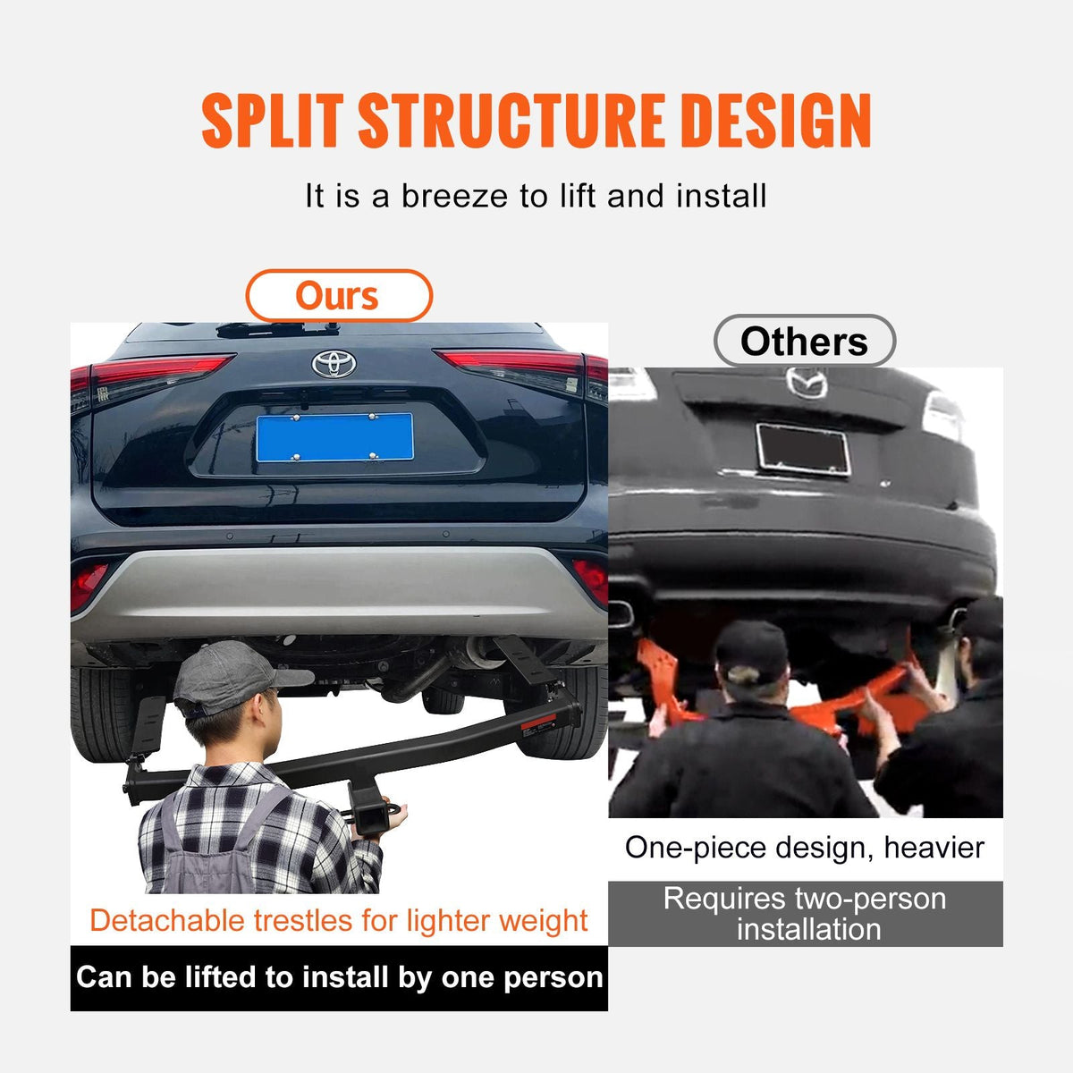 Class 3 Trailer Hitch, 2-Inch Receiver, Q455B Steel Tube Frame, Compatible with 2020-2023 Toyota Highlander, Multi-Fit Hitch to Receive Ball Mount, Cargo Carrier, Bike Rack, and Tow Hook, Black