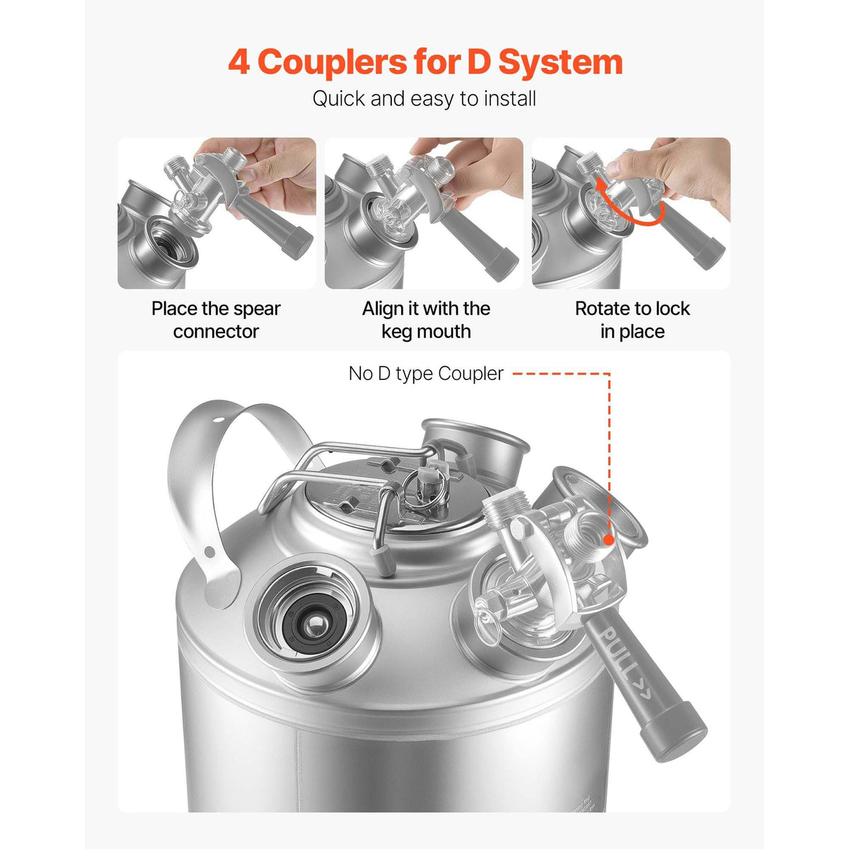 Cleaning Keg, 5 Gallon/19L Keg Line Cleaning Kit with 4 D Coupler Connections & Rubber Base, Beer Lines Cleaner Used for Beer Line Cleaning, 304 Stainless Steel Kegerator Beers Lines Cleaner Kit